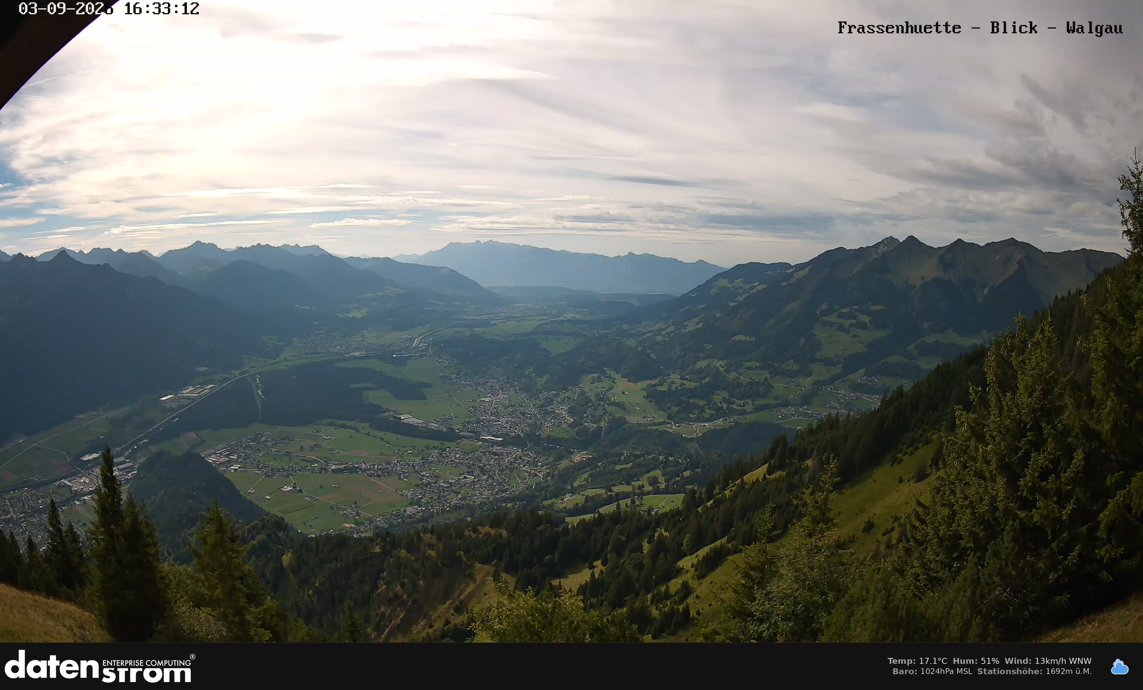 Bludenz - Walgau