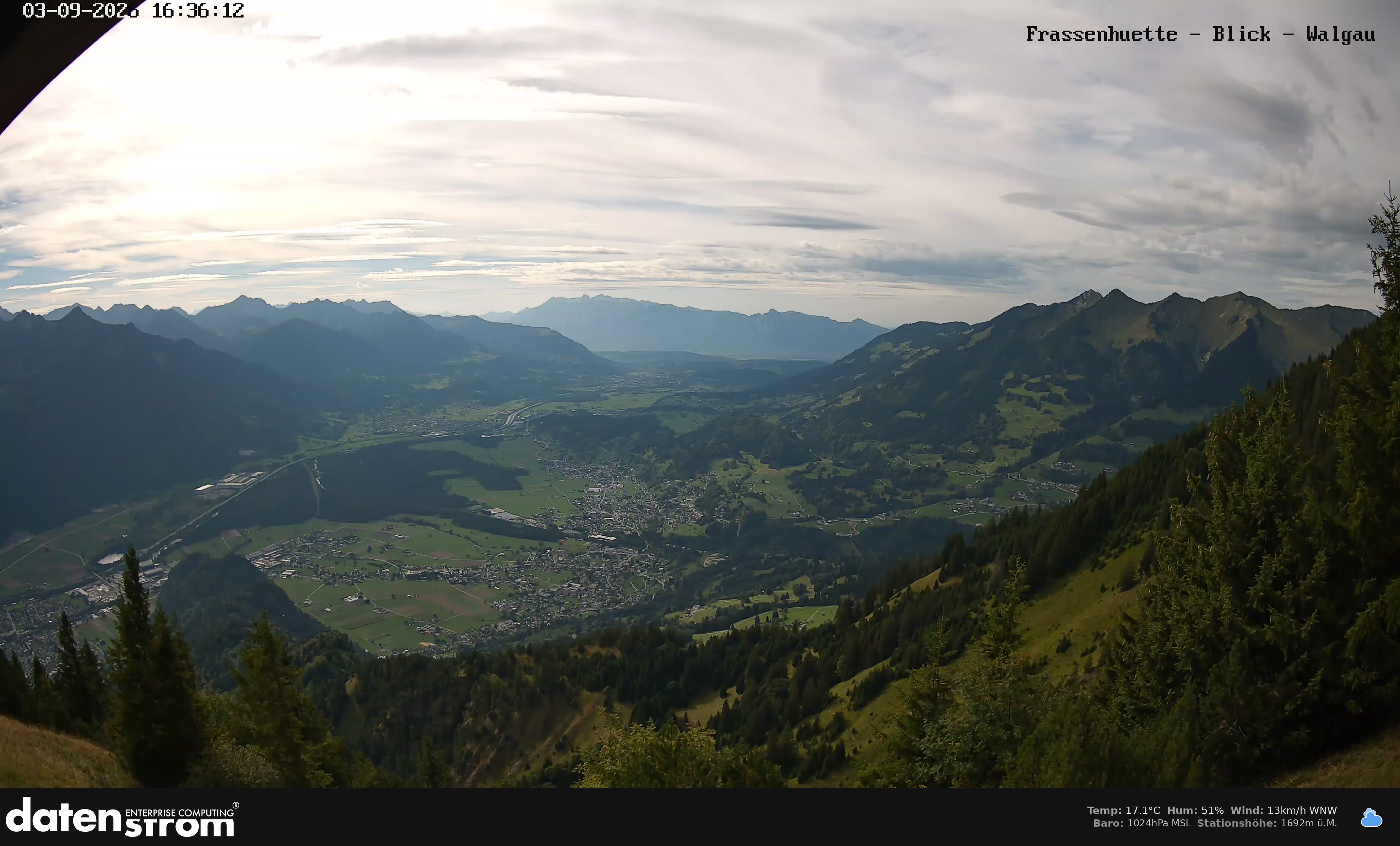 Bludenz - Walgau