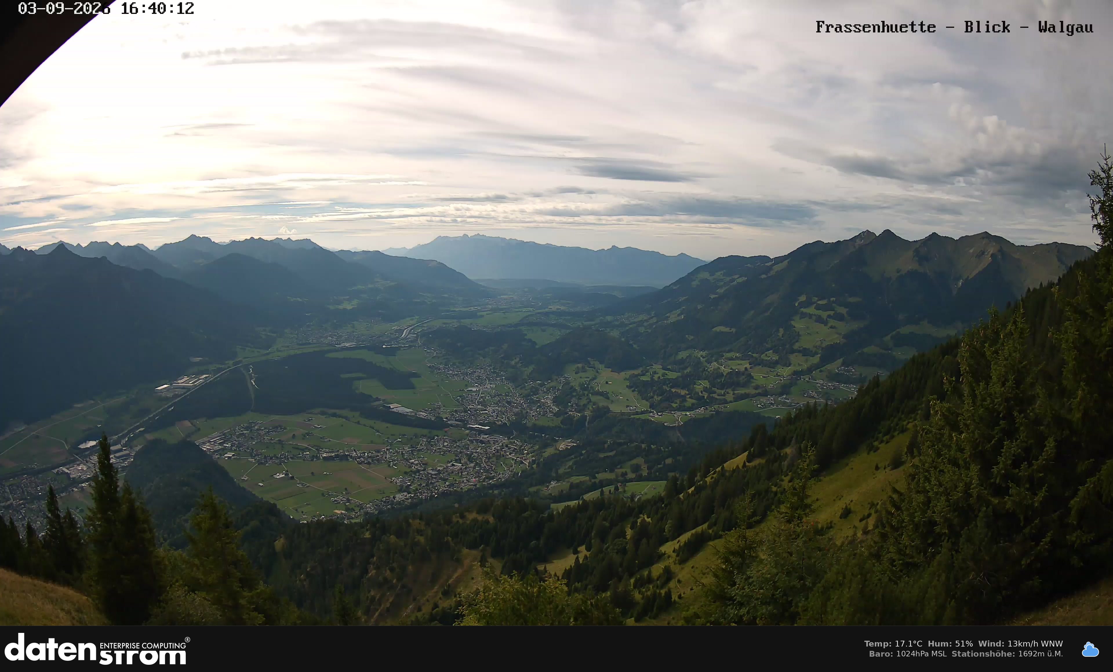 Bludenz - Walgau