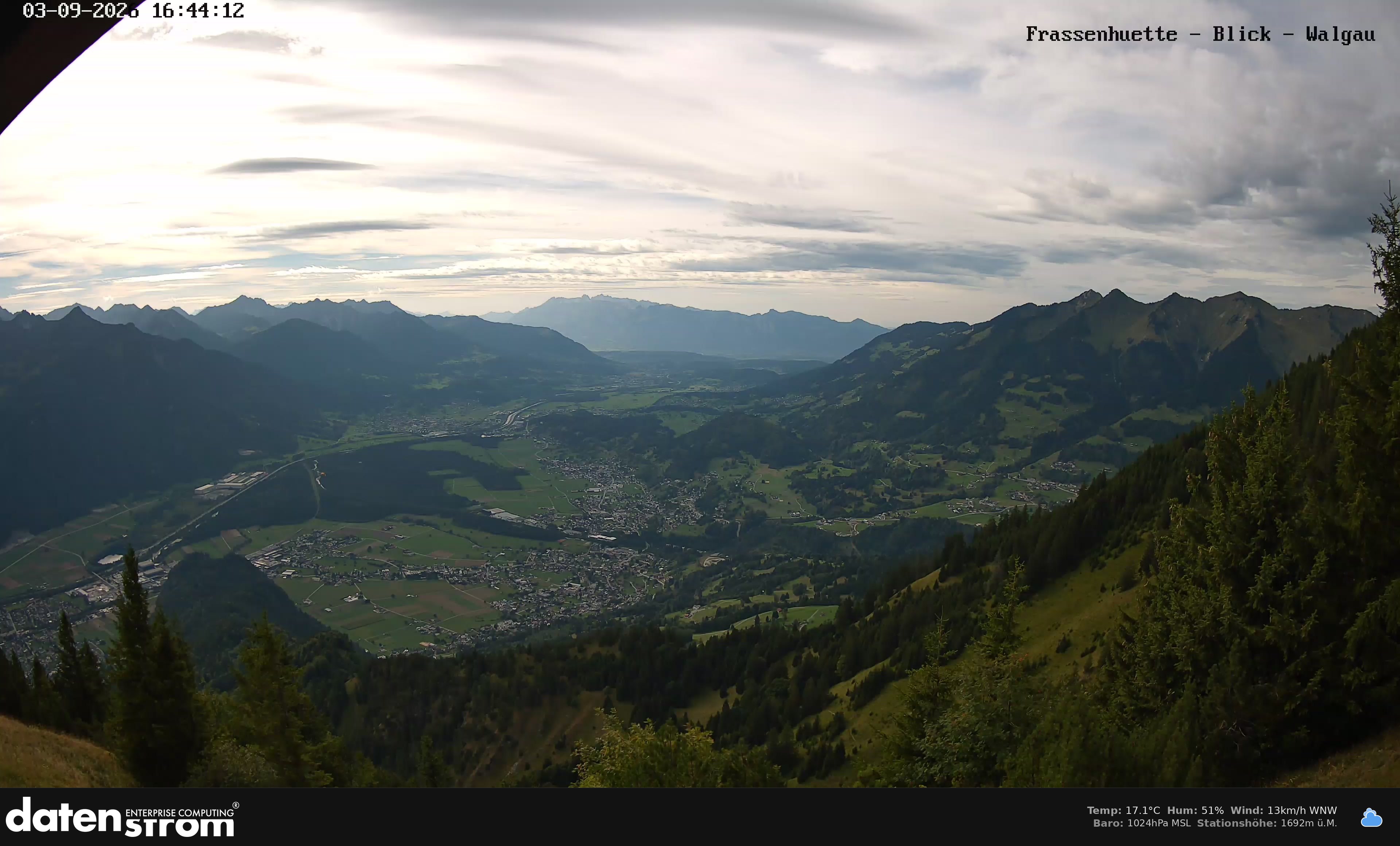 Bludenz - Walgau
