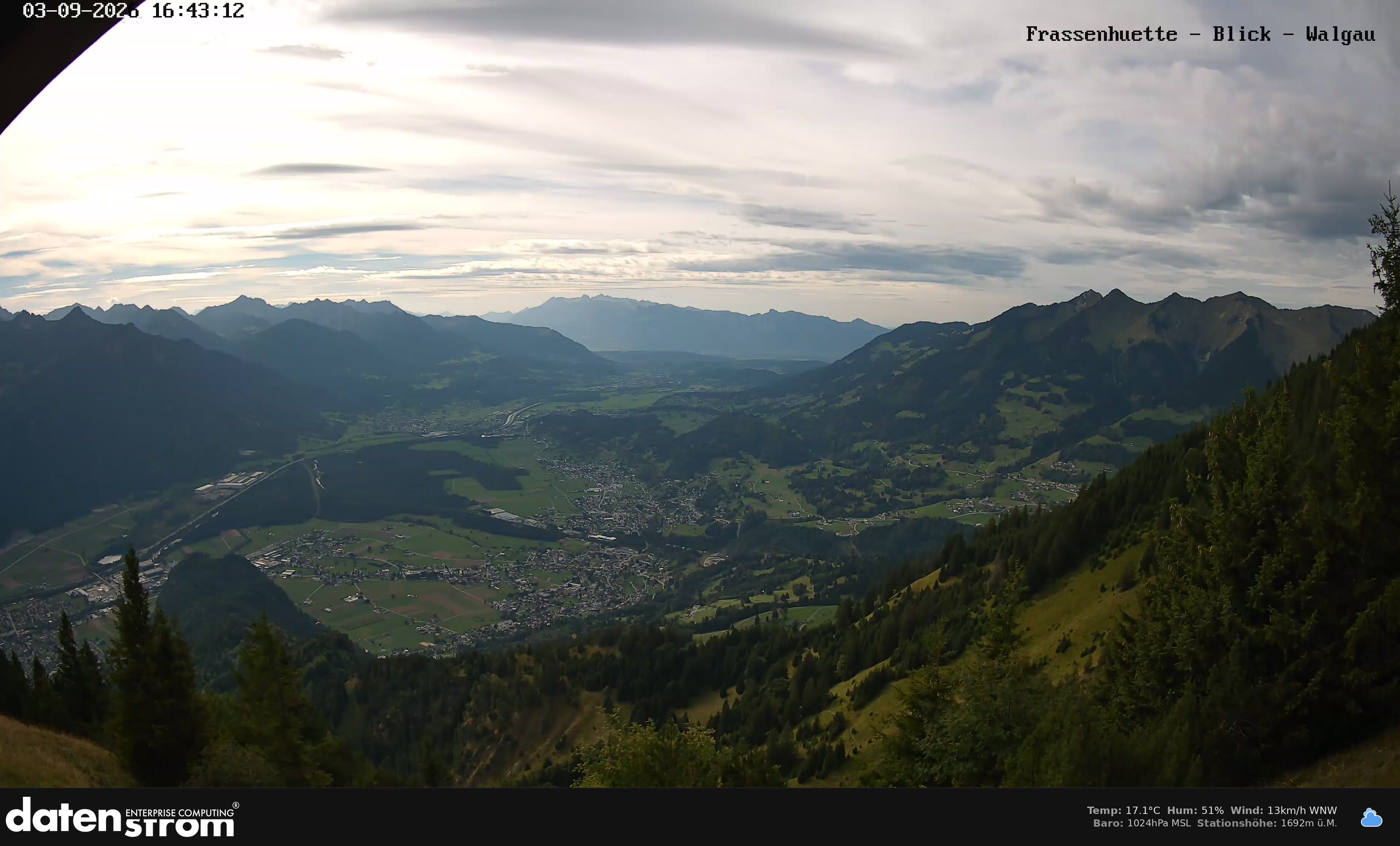 Bludenz - Walgau