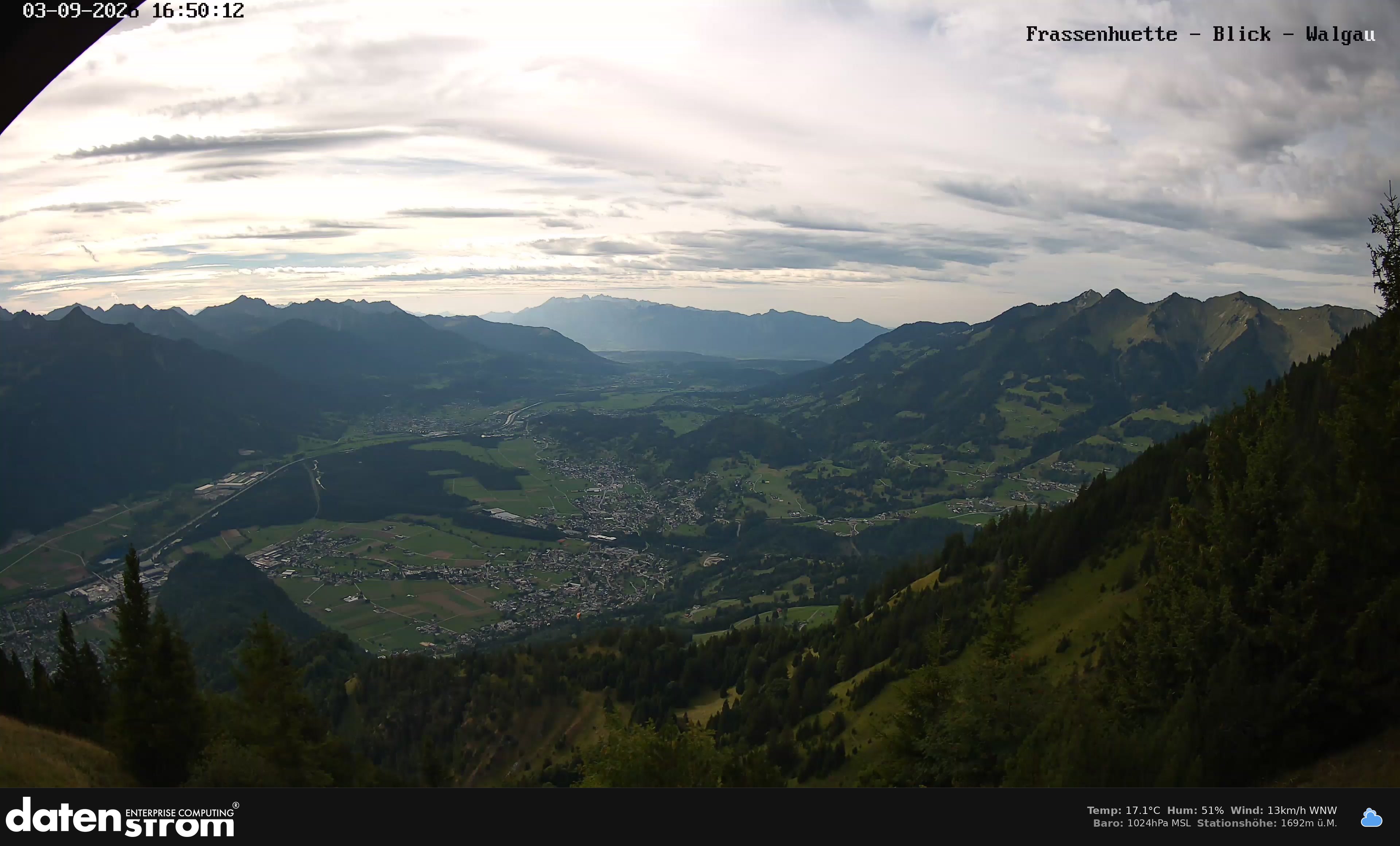 Bludenz - Walgau