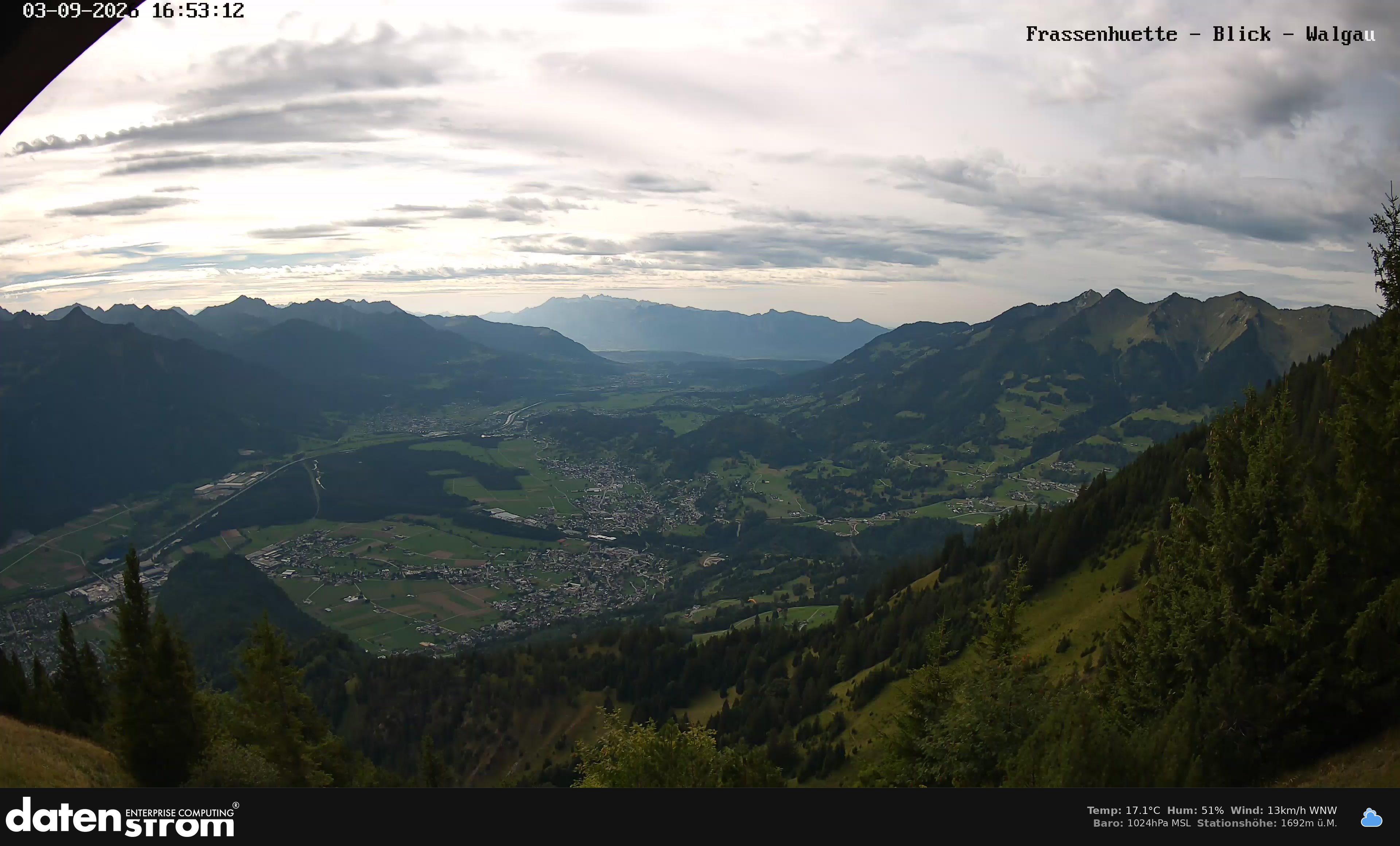 Bludenz - Walgau