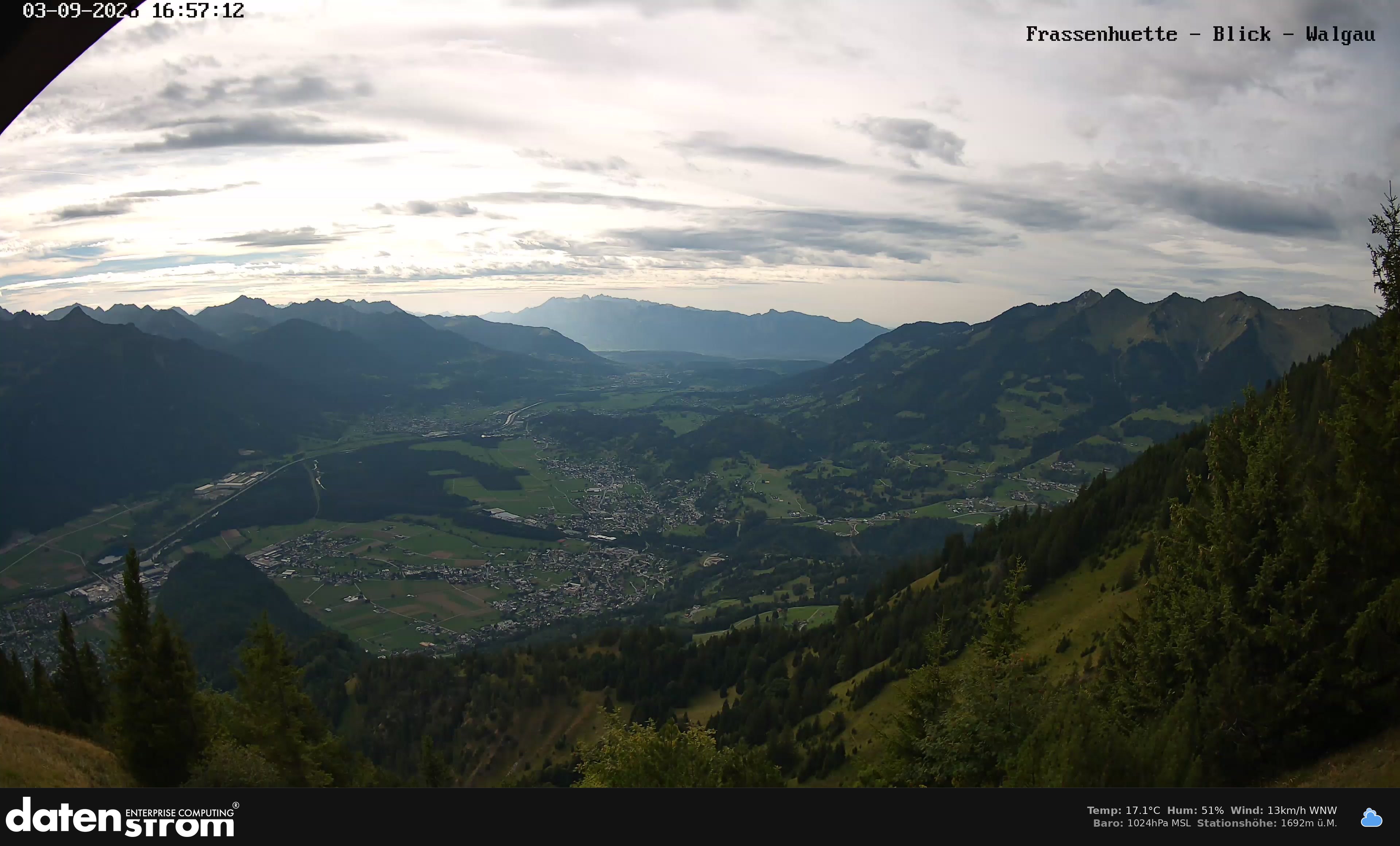 Bludenz - Walgau
