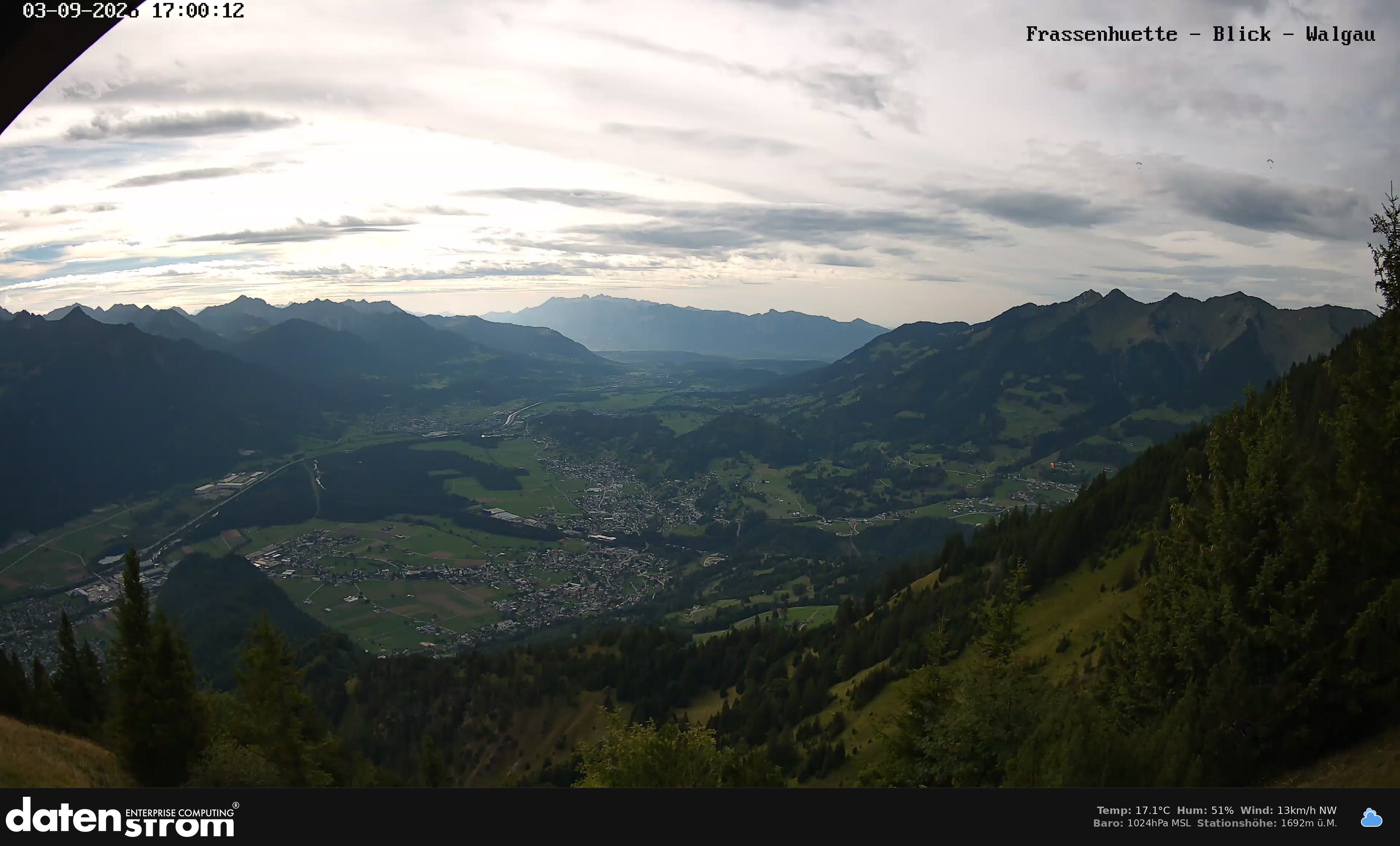 Bludenz - Walgau