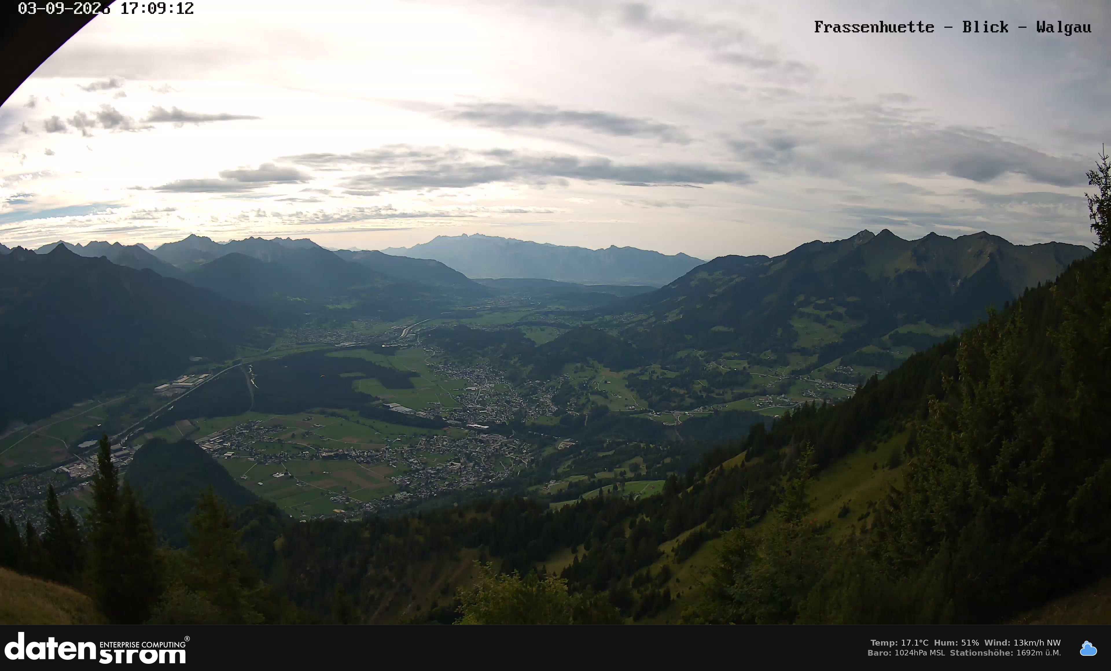 Bludenz - Walgau