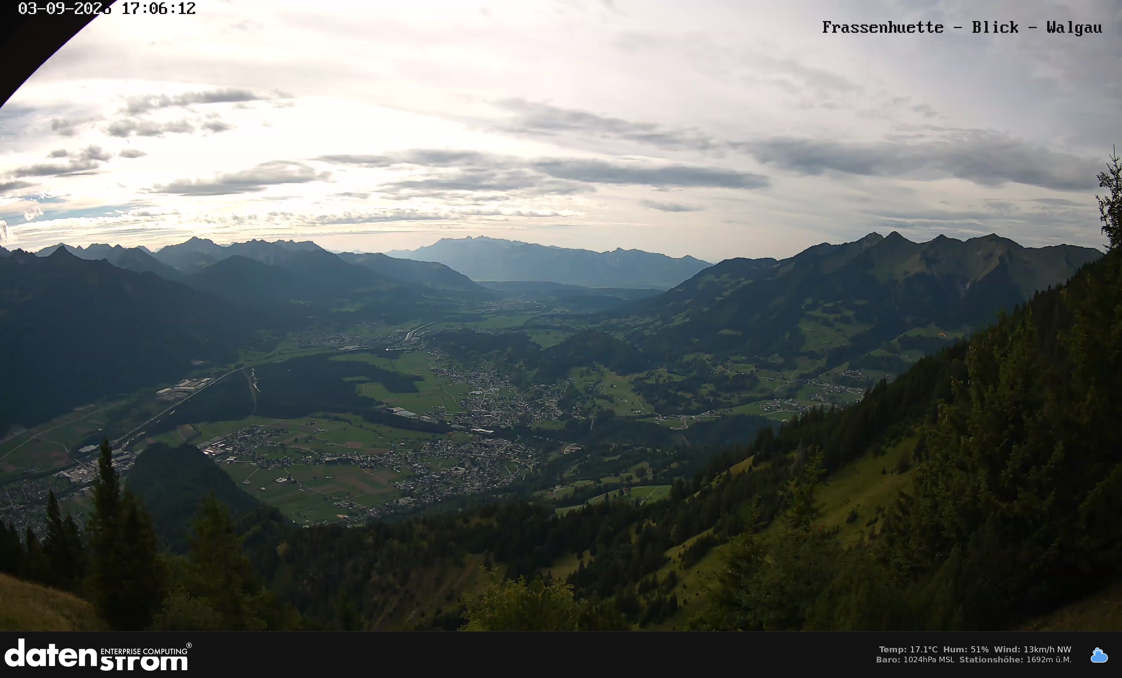 Bludenz - Walgau