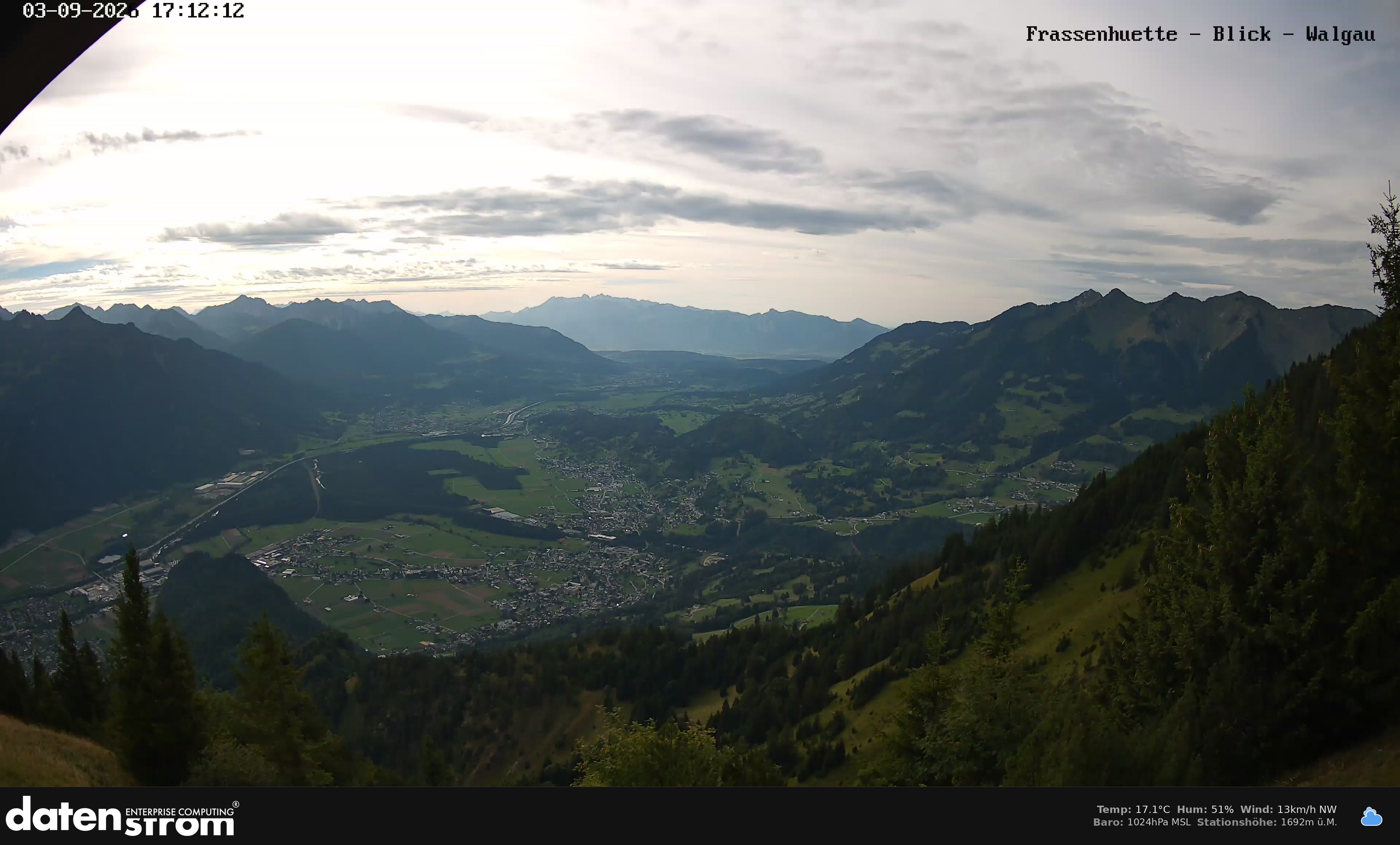 Bludenz - Walgau