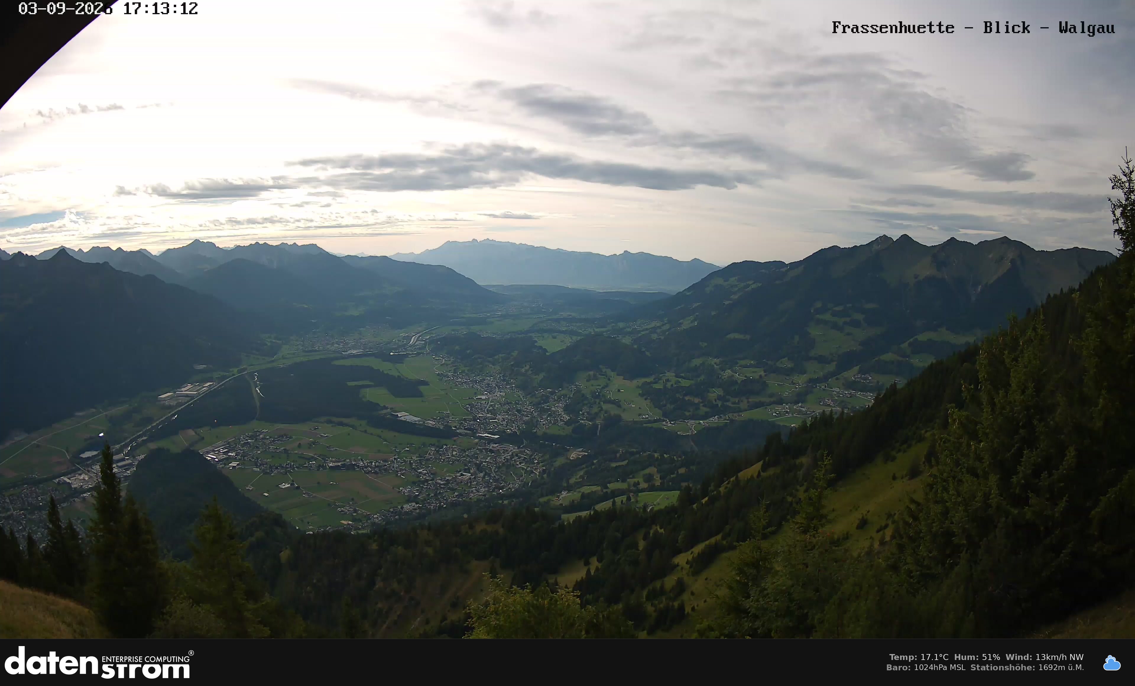 Bludenz - Walgau