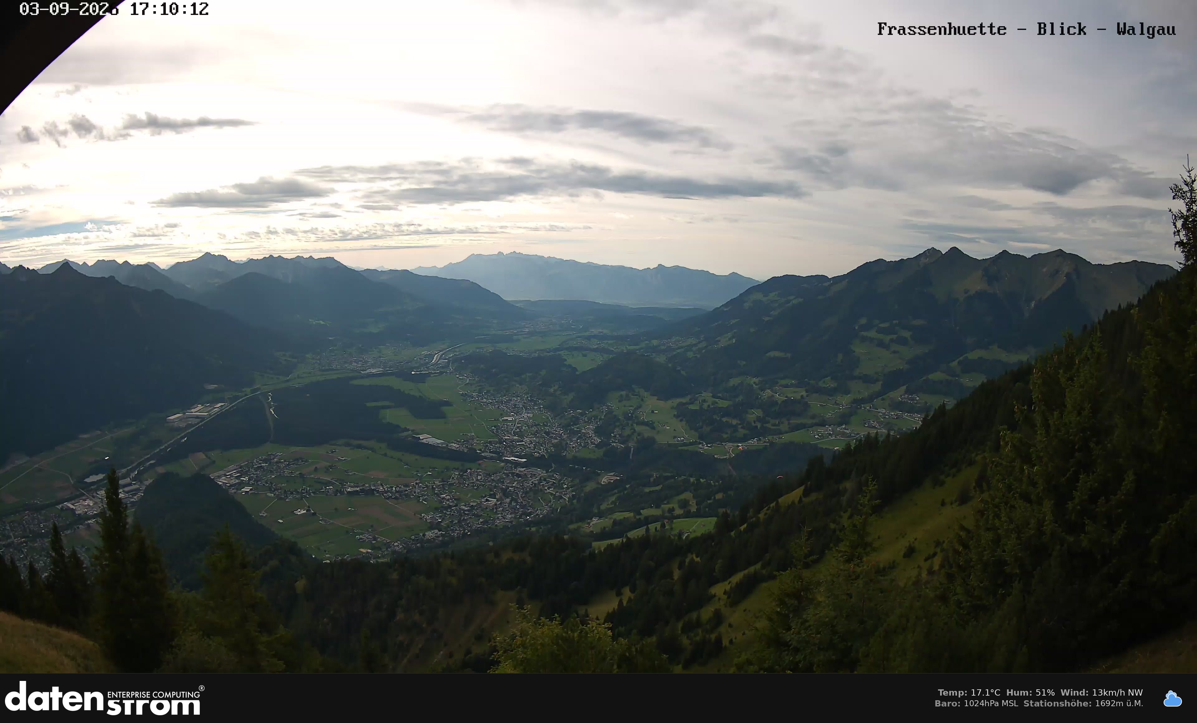 Bludenz - Walgau