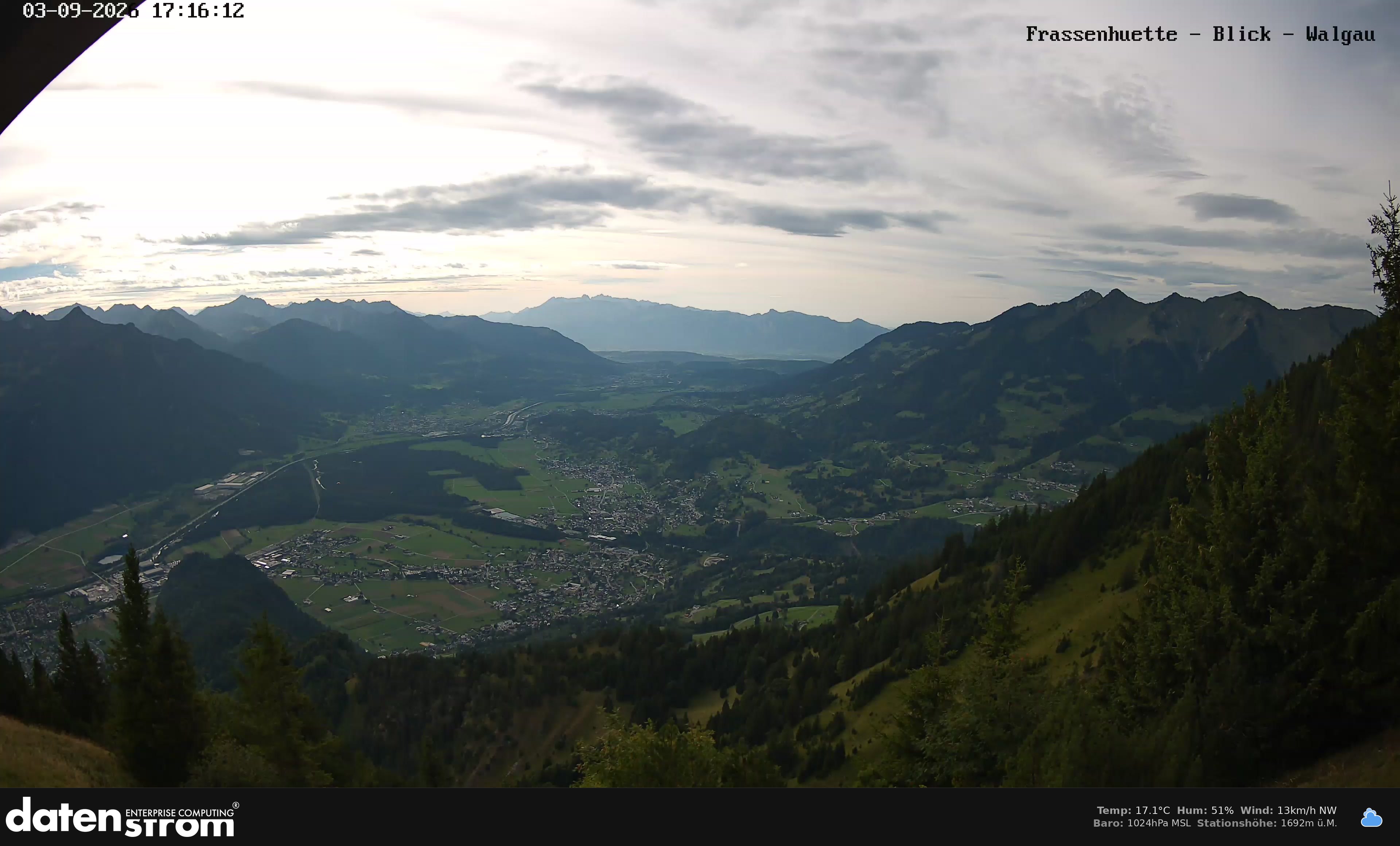 Bludenz - Walgau