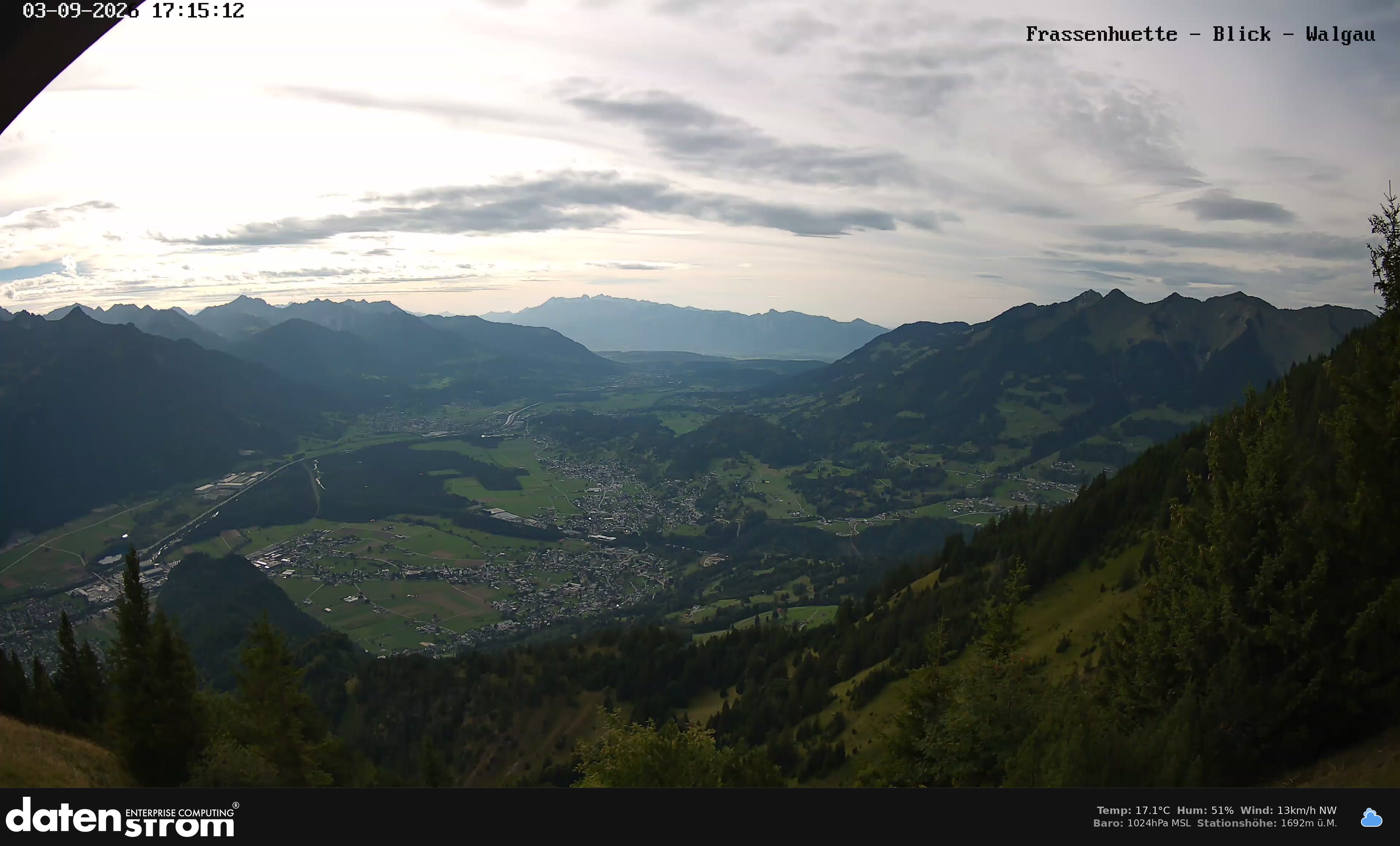 Bludenz - Walgau