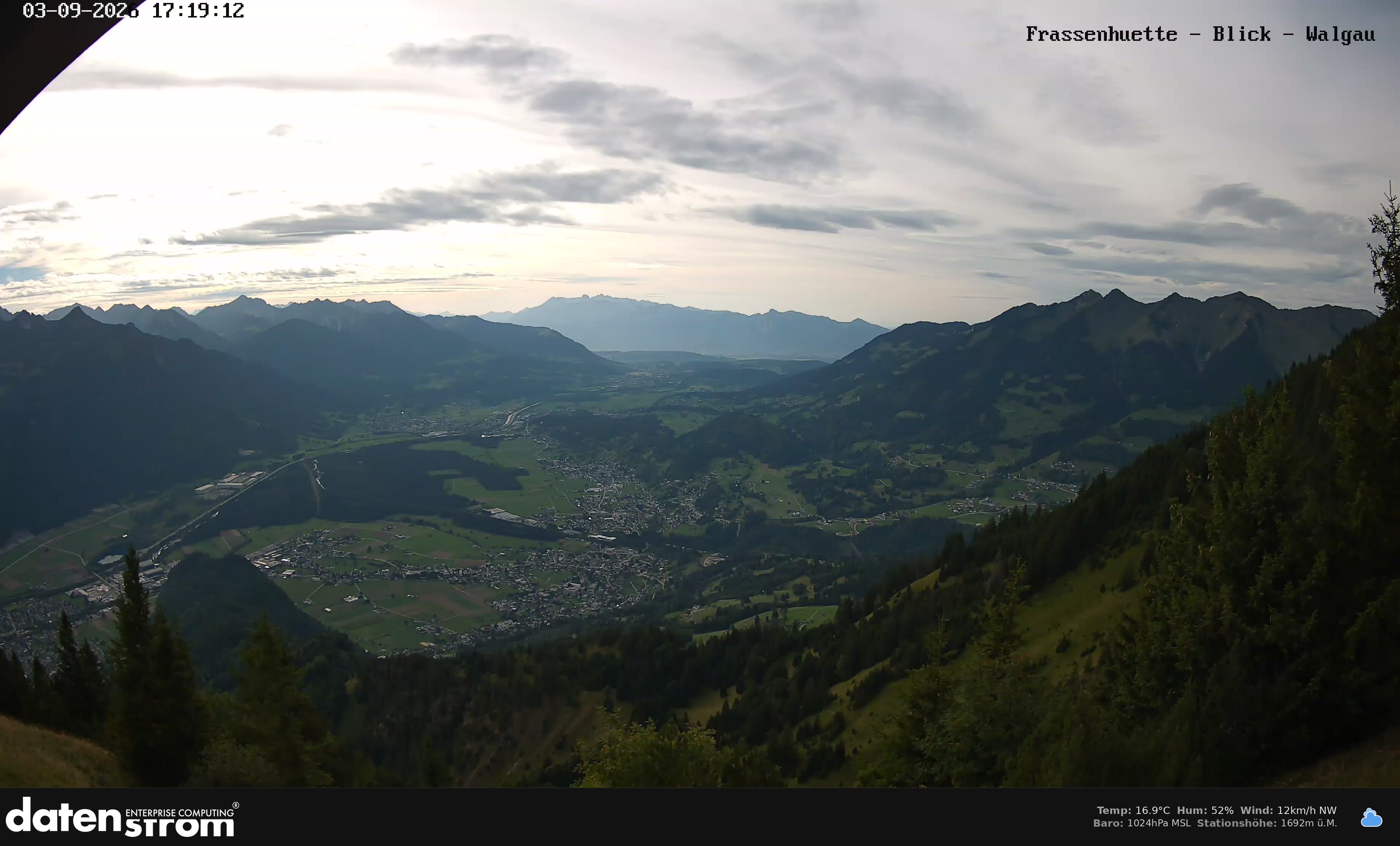 Bludenz - Walgau