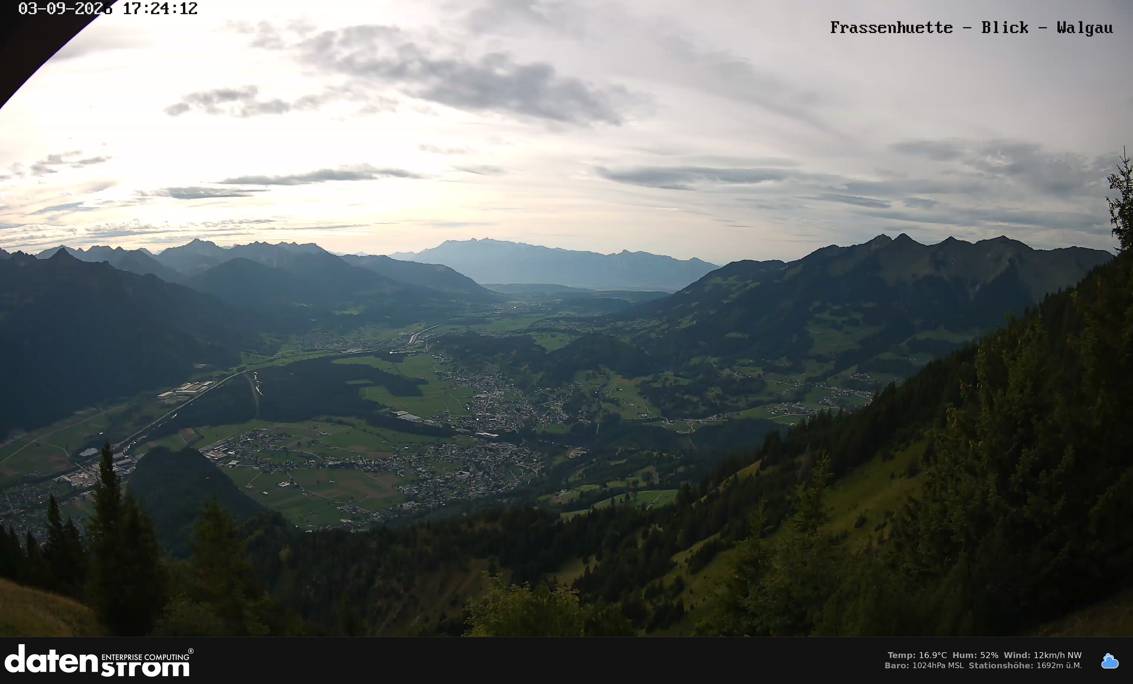 Bludenz - Walgau