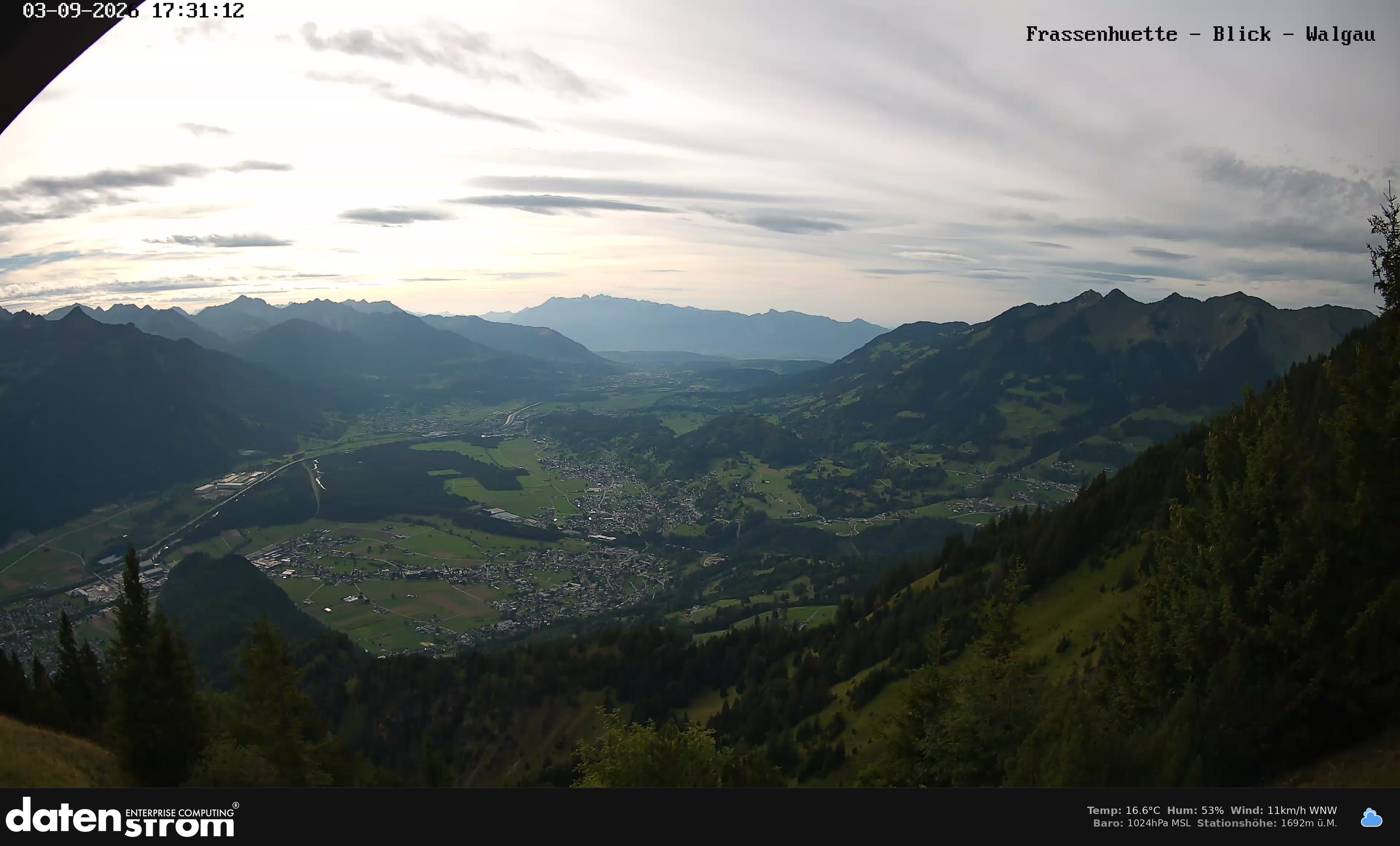 Bludenz - Walgau