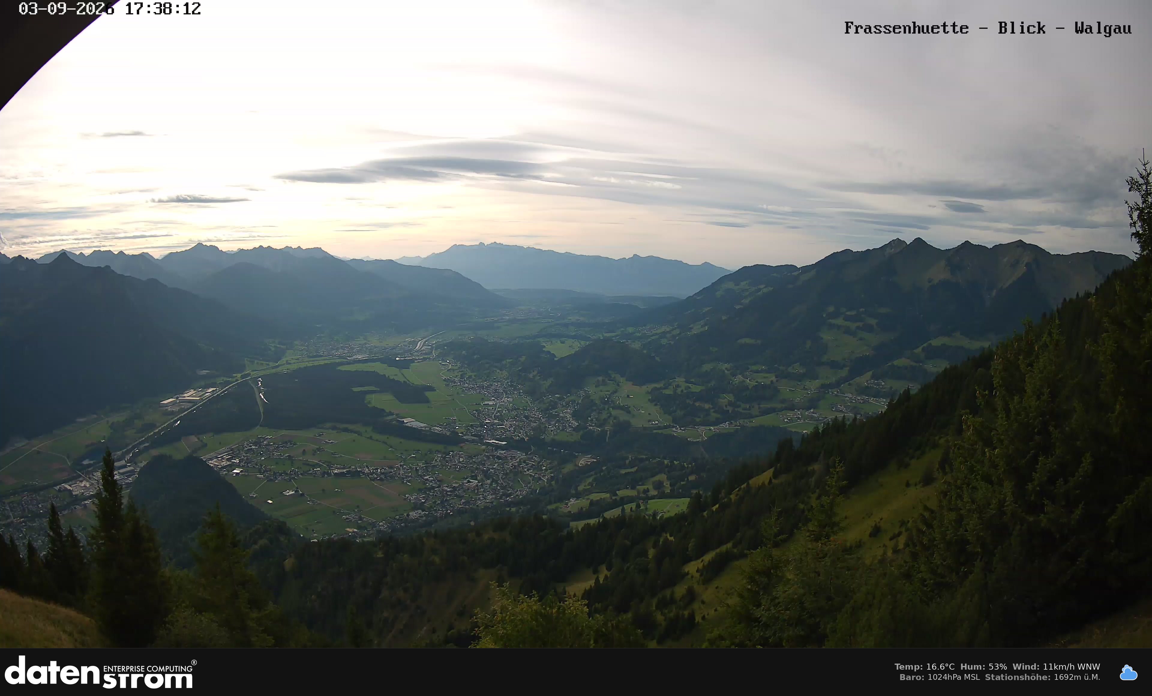 Bludenz - Walgau