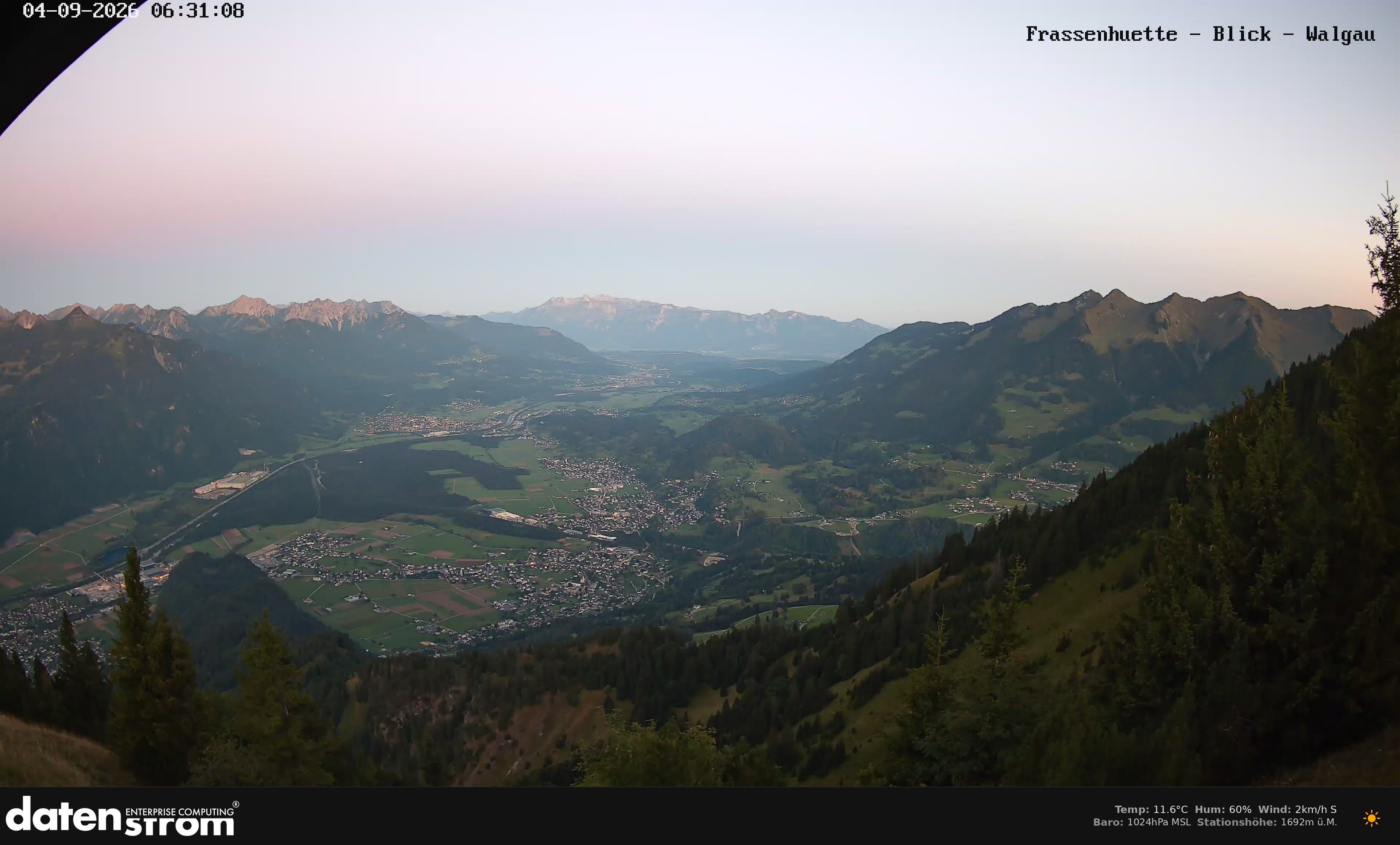 Bludenz - Walgau