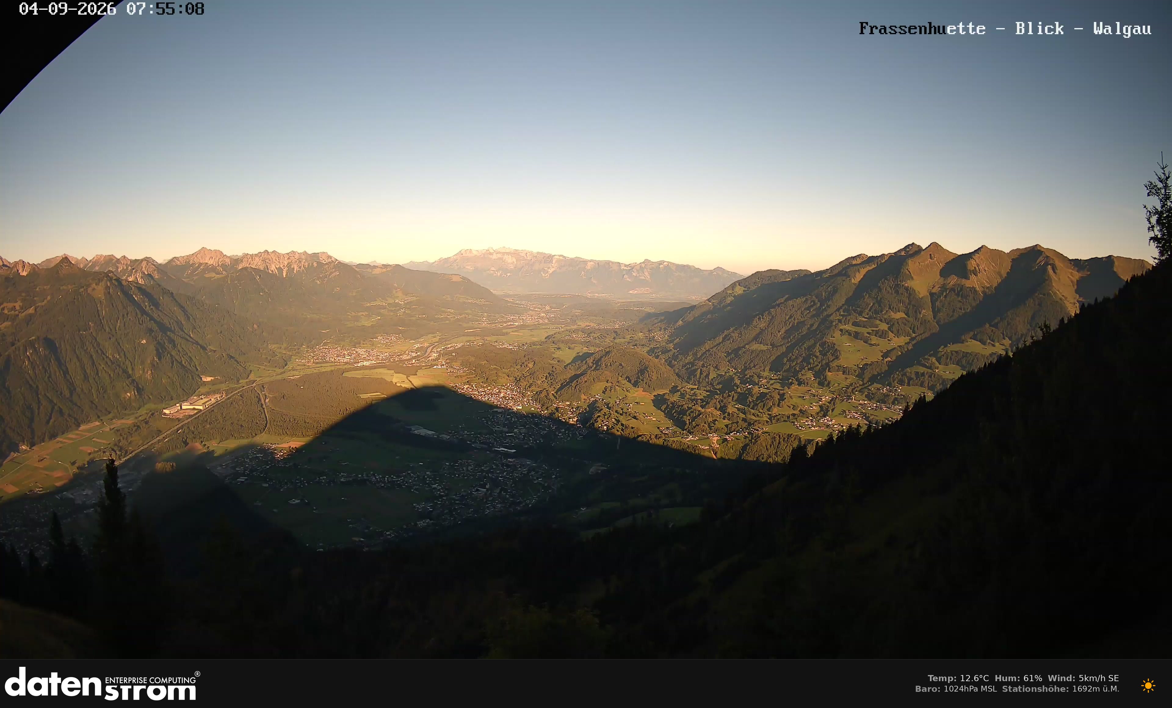 Bludenz - Walgau