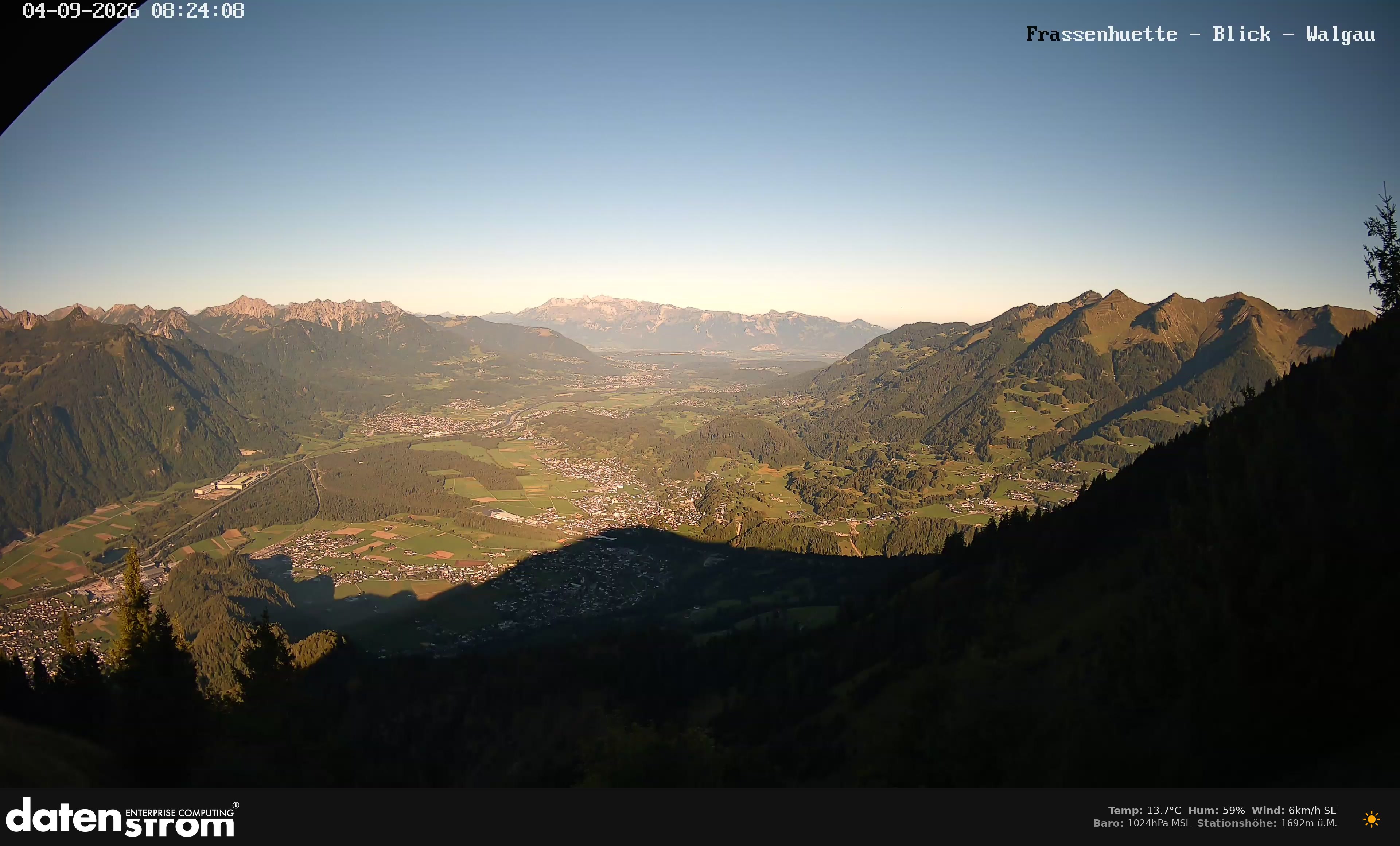 Bludenz - Walgau