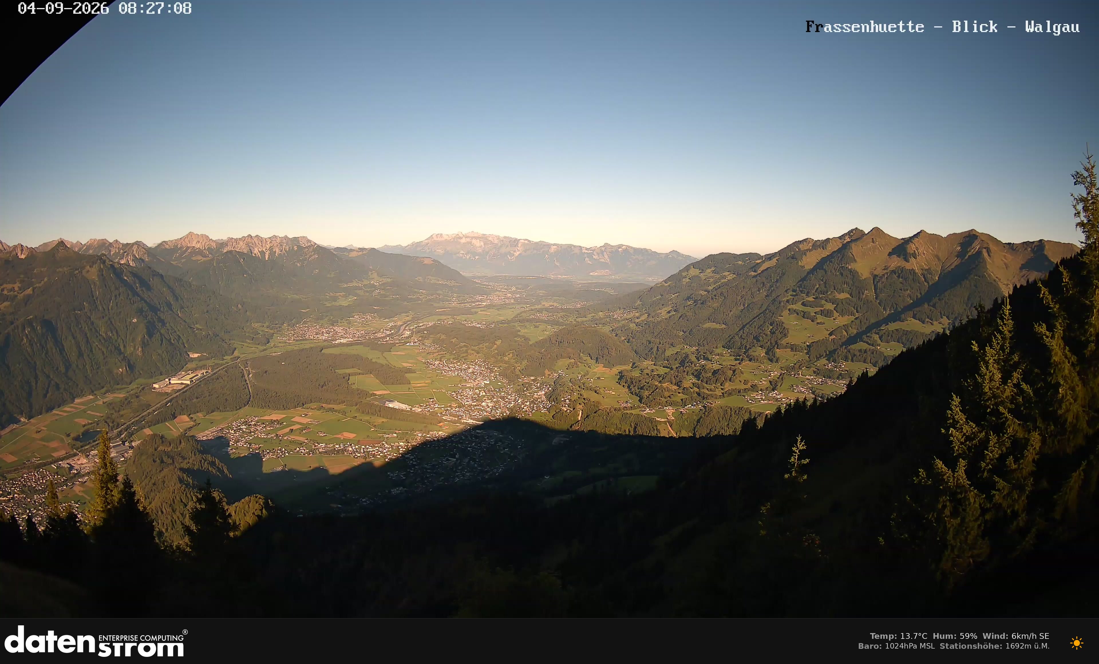 Bludenz - Walgau