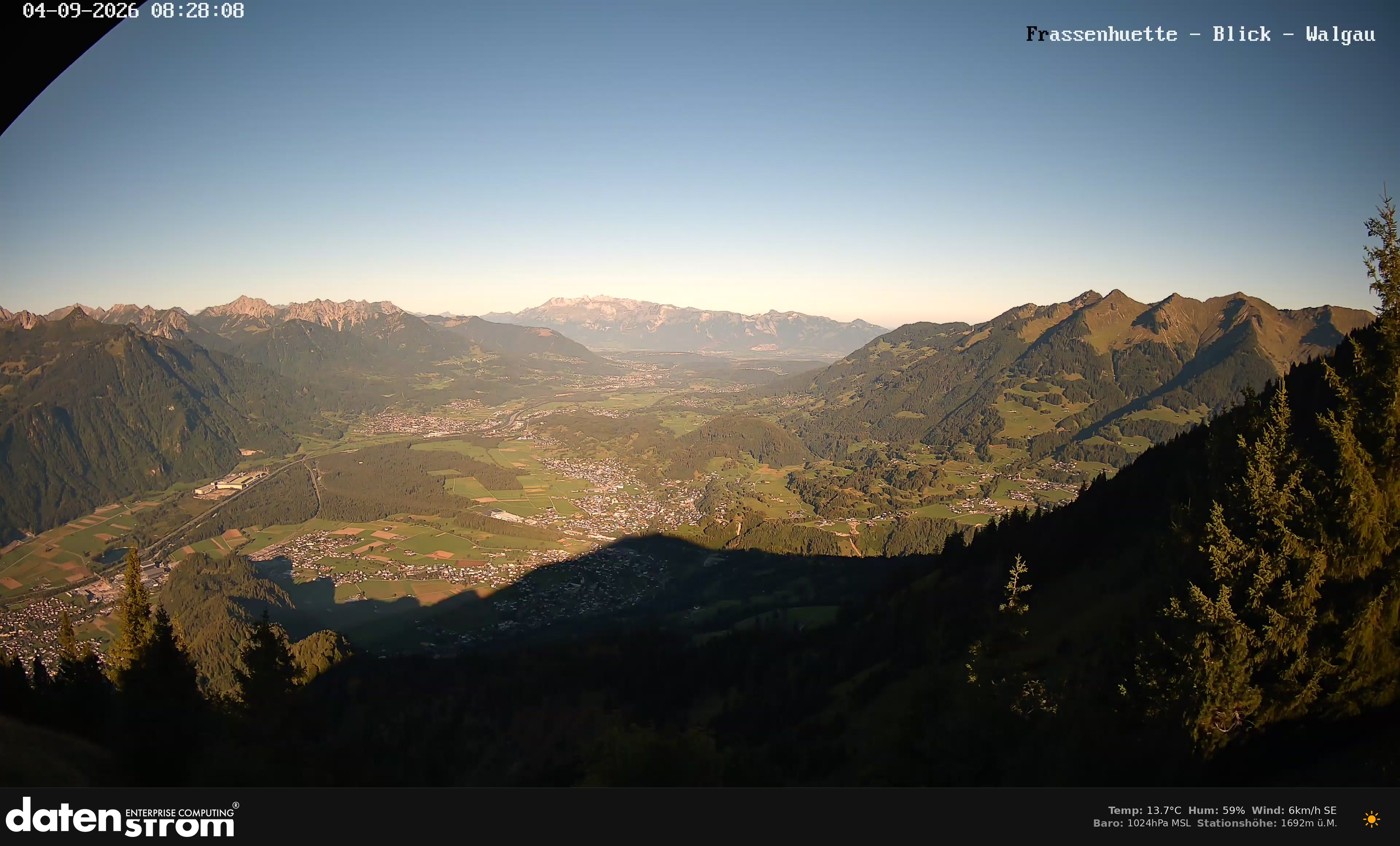 Bludenz - Walgau