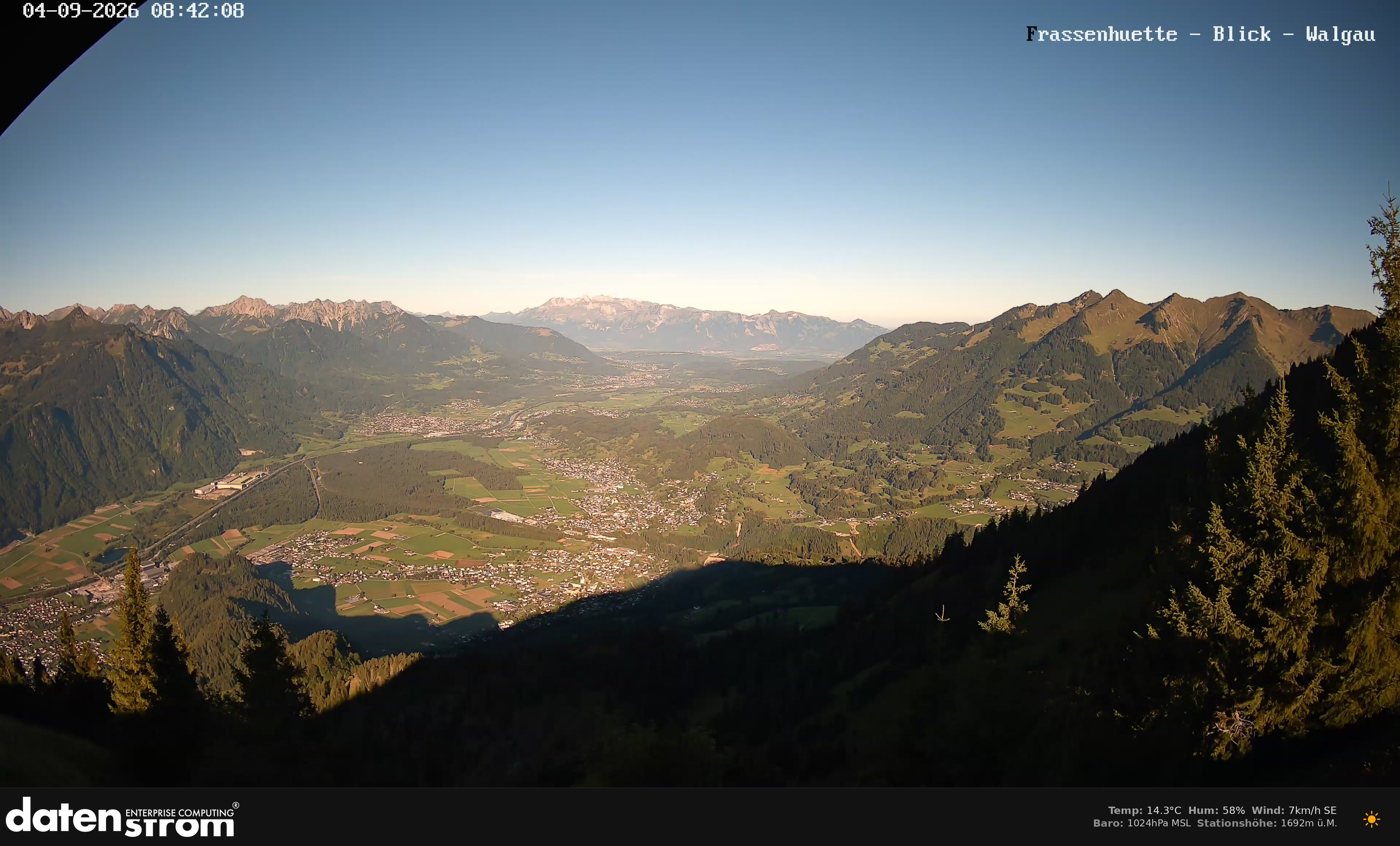Bludenz - Walgau