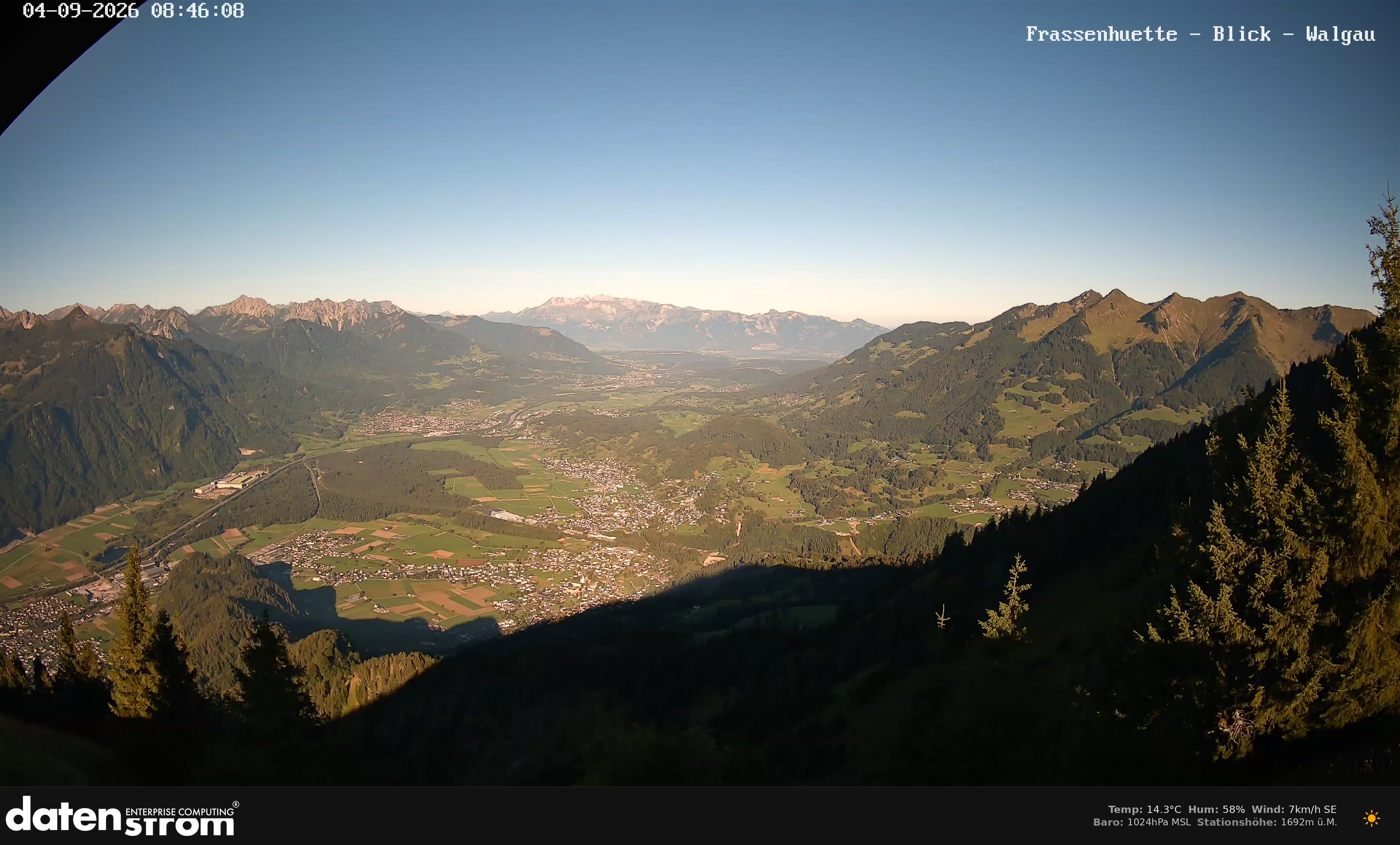 Bludenz - Walgau