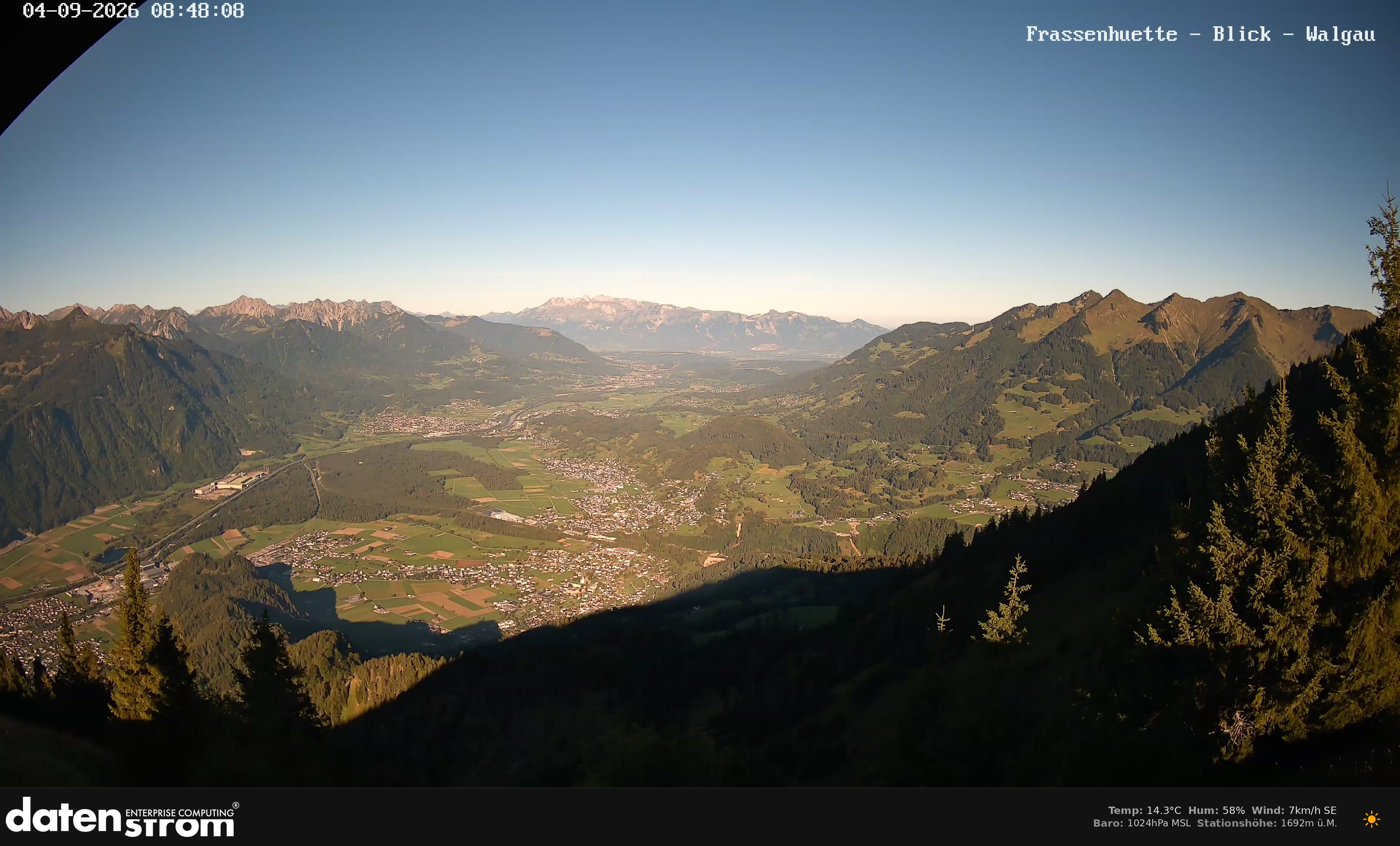Bludenz - Walgau