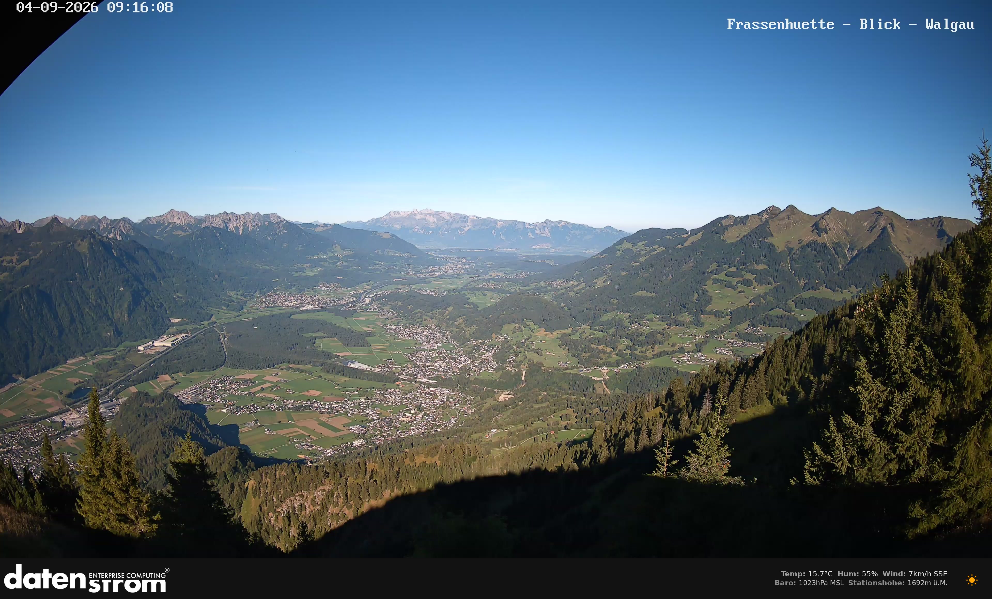 Bludenz - Walgau