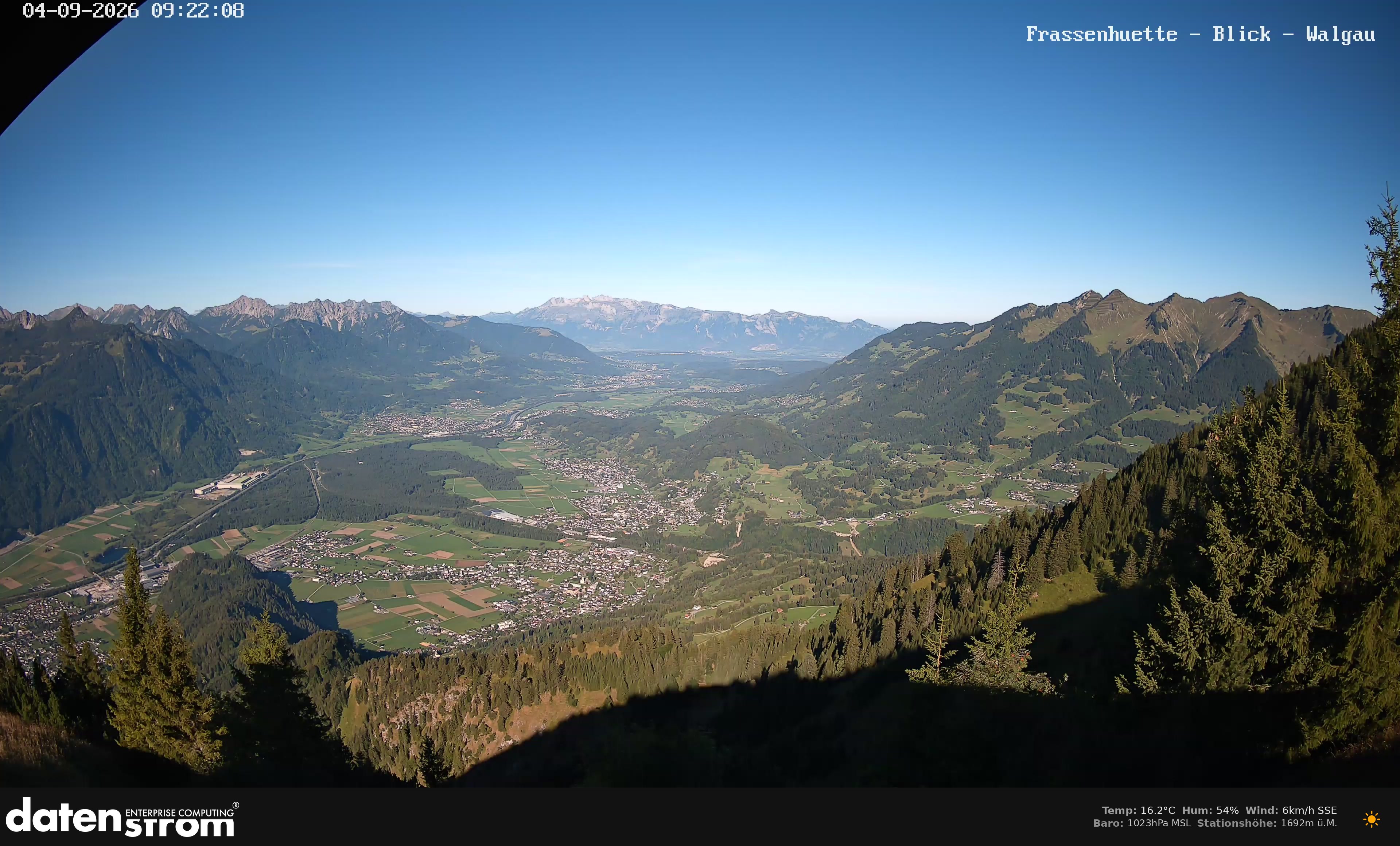 Bludenz - Walgau