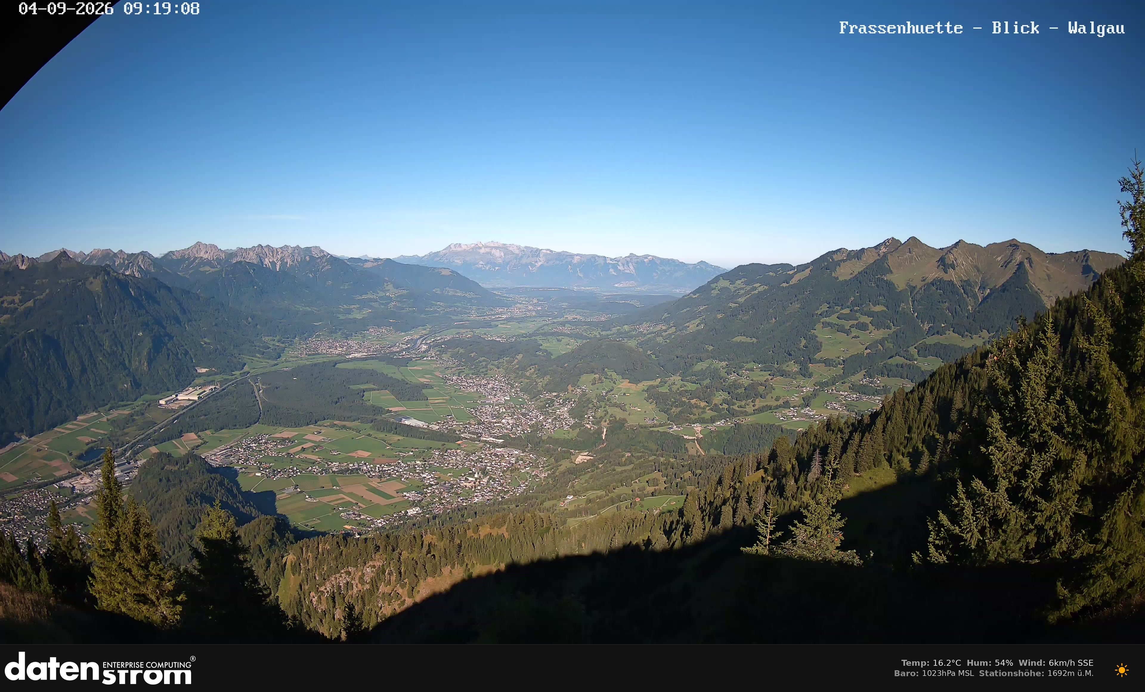 Bludenz - Walgau