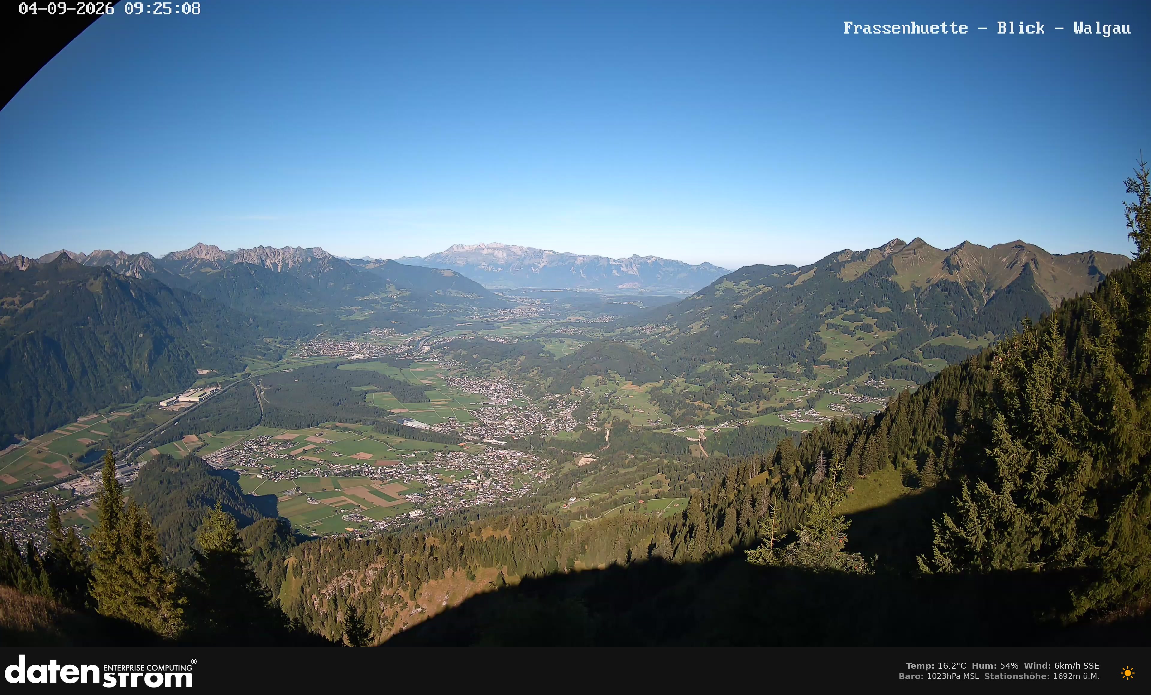 Bludenz - Walgau