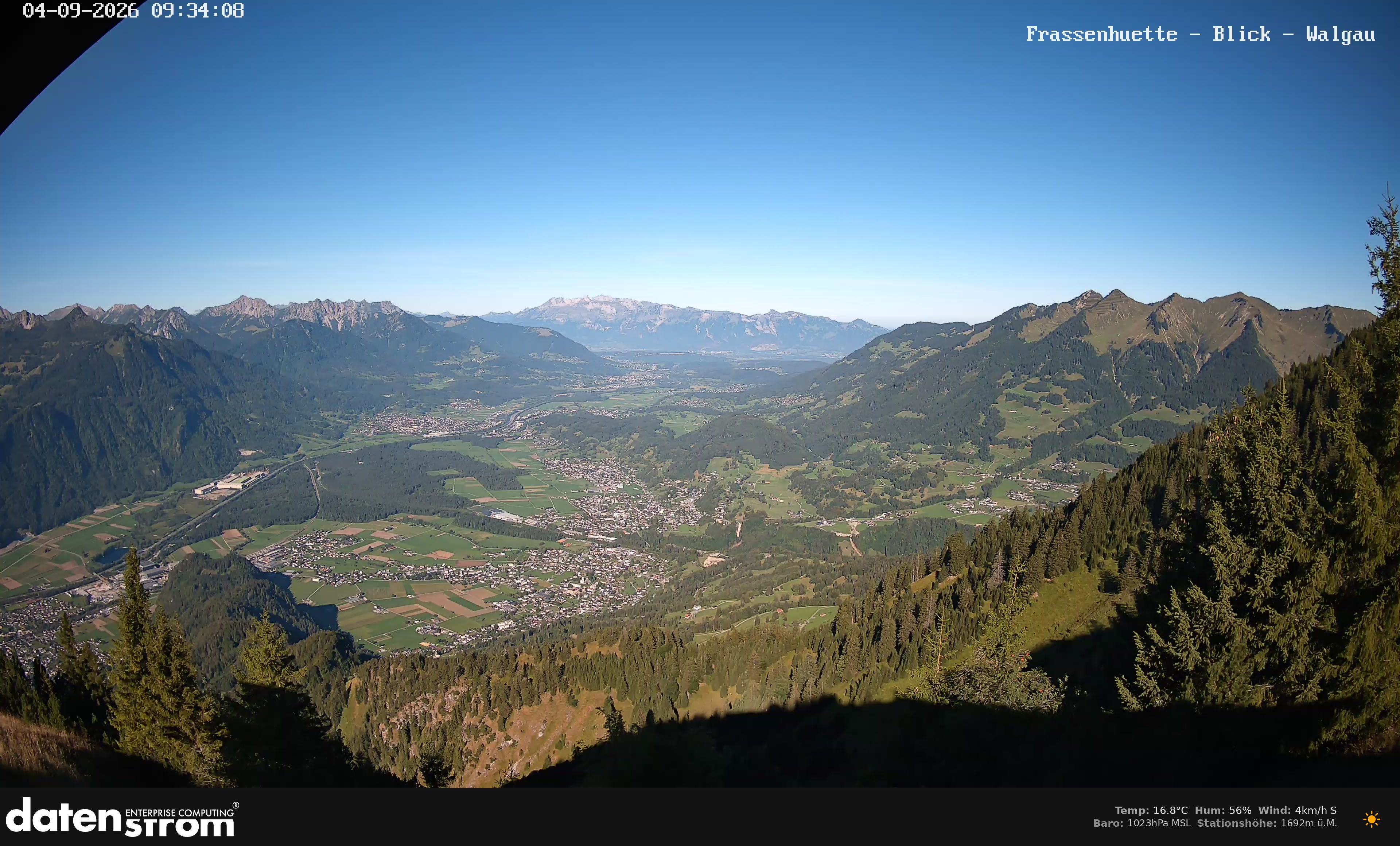 Bludenz - Walgau