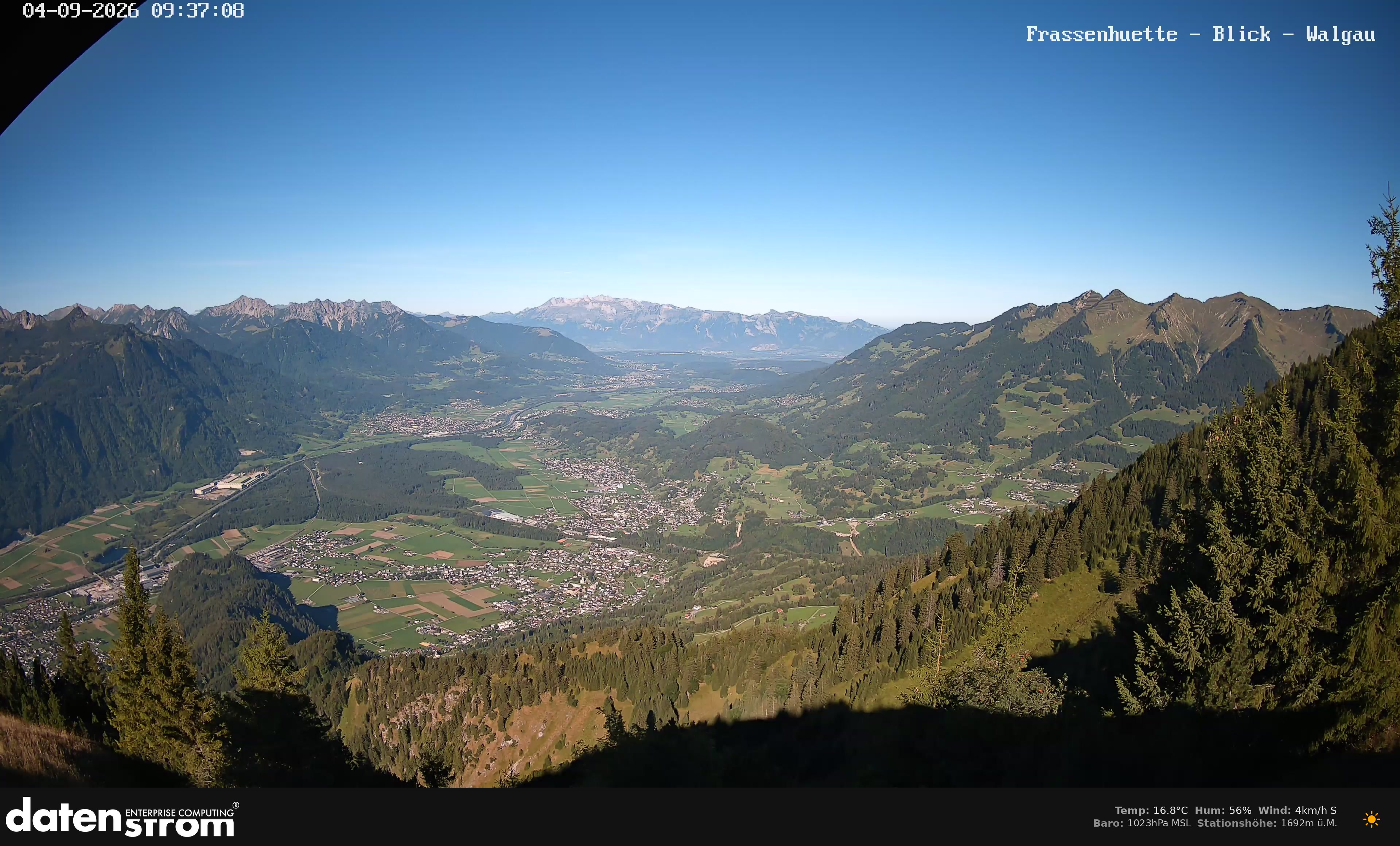 Bludenz - Walgau