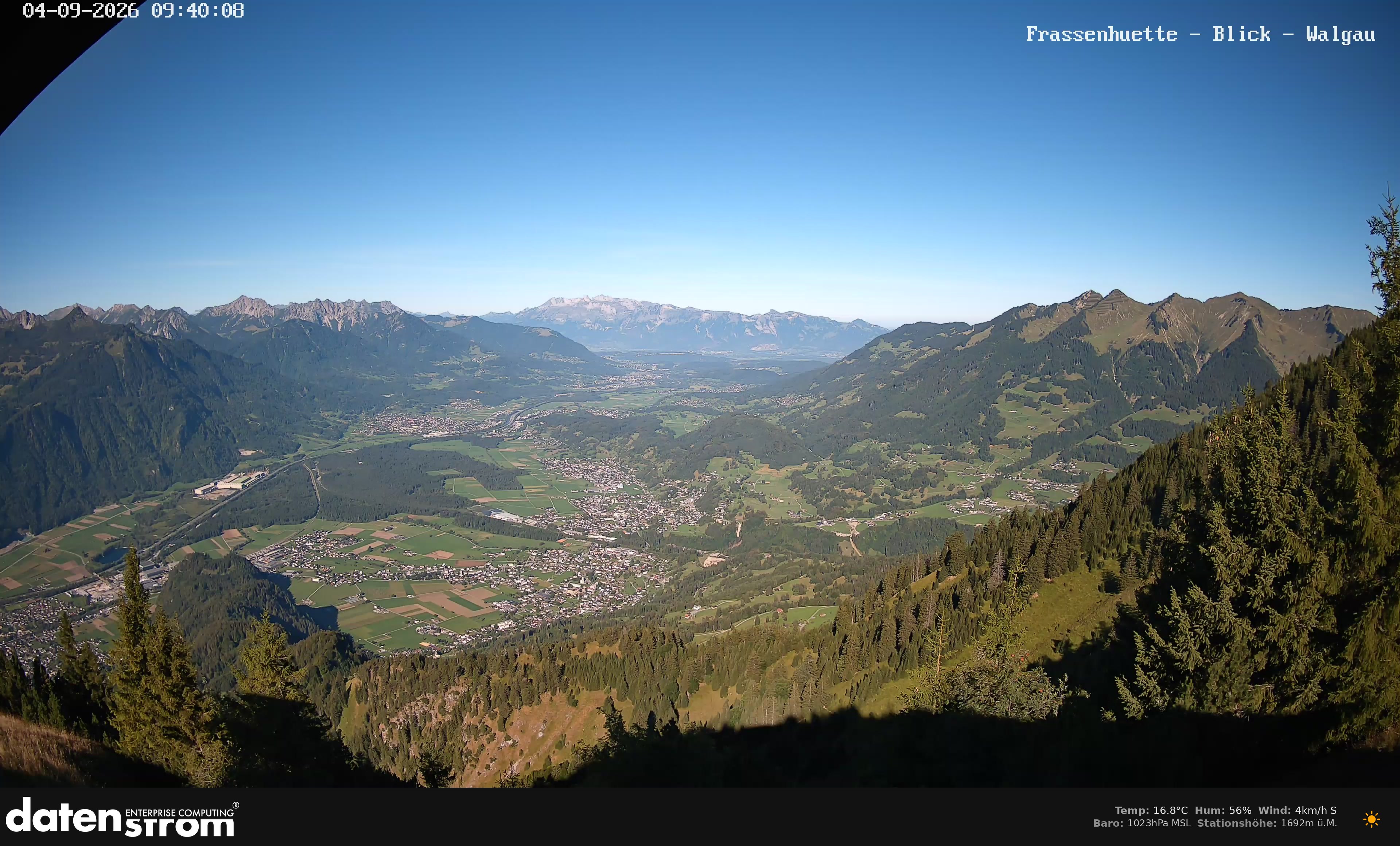 Bludenz - Walgau