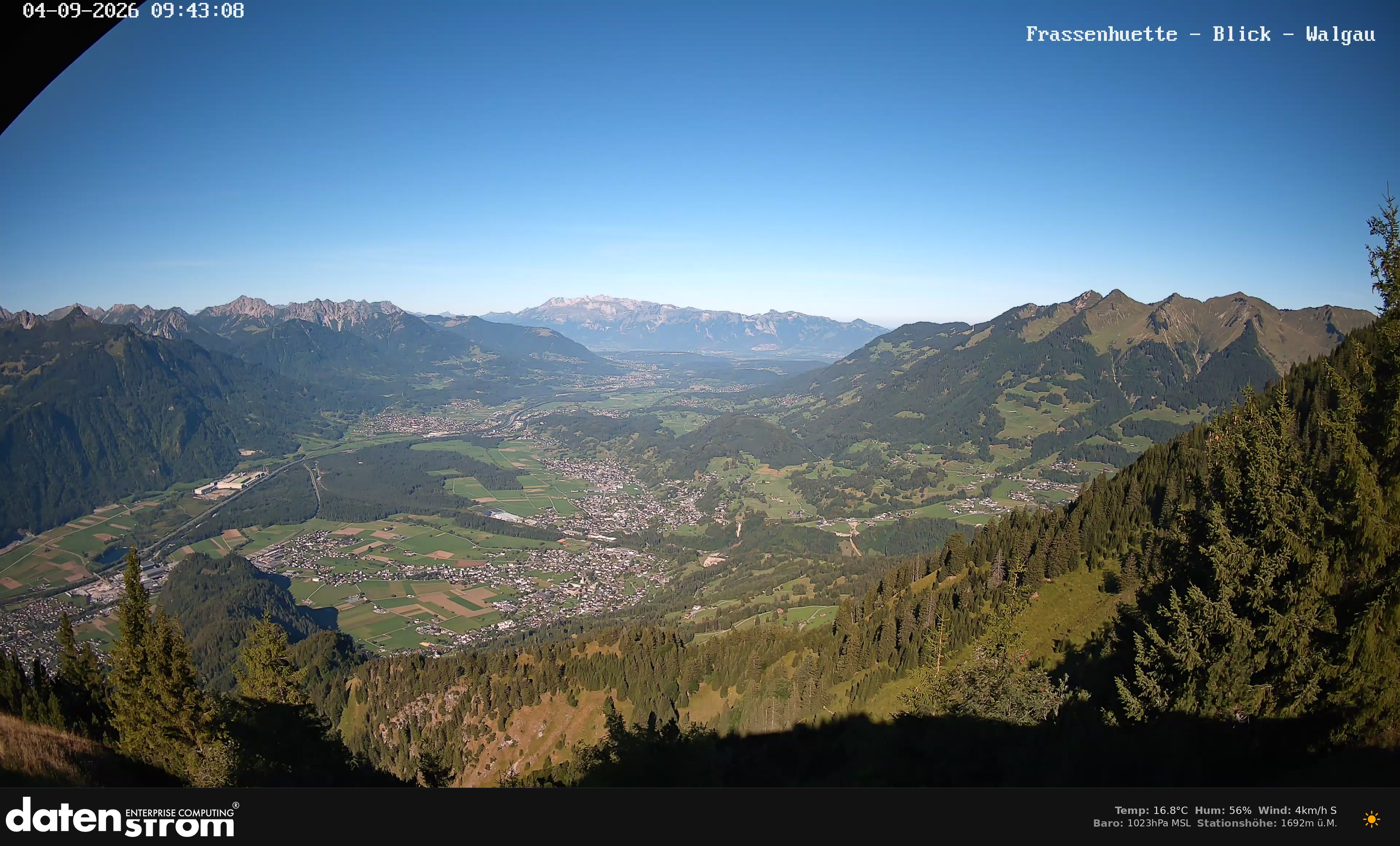Bludenz - Walgau