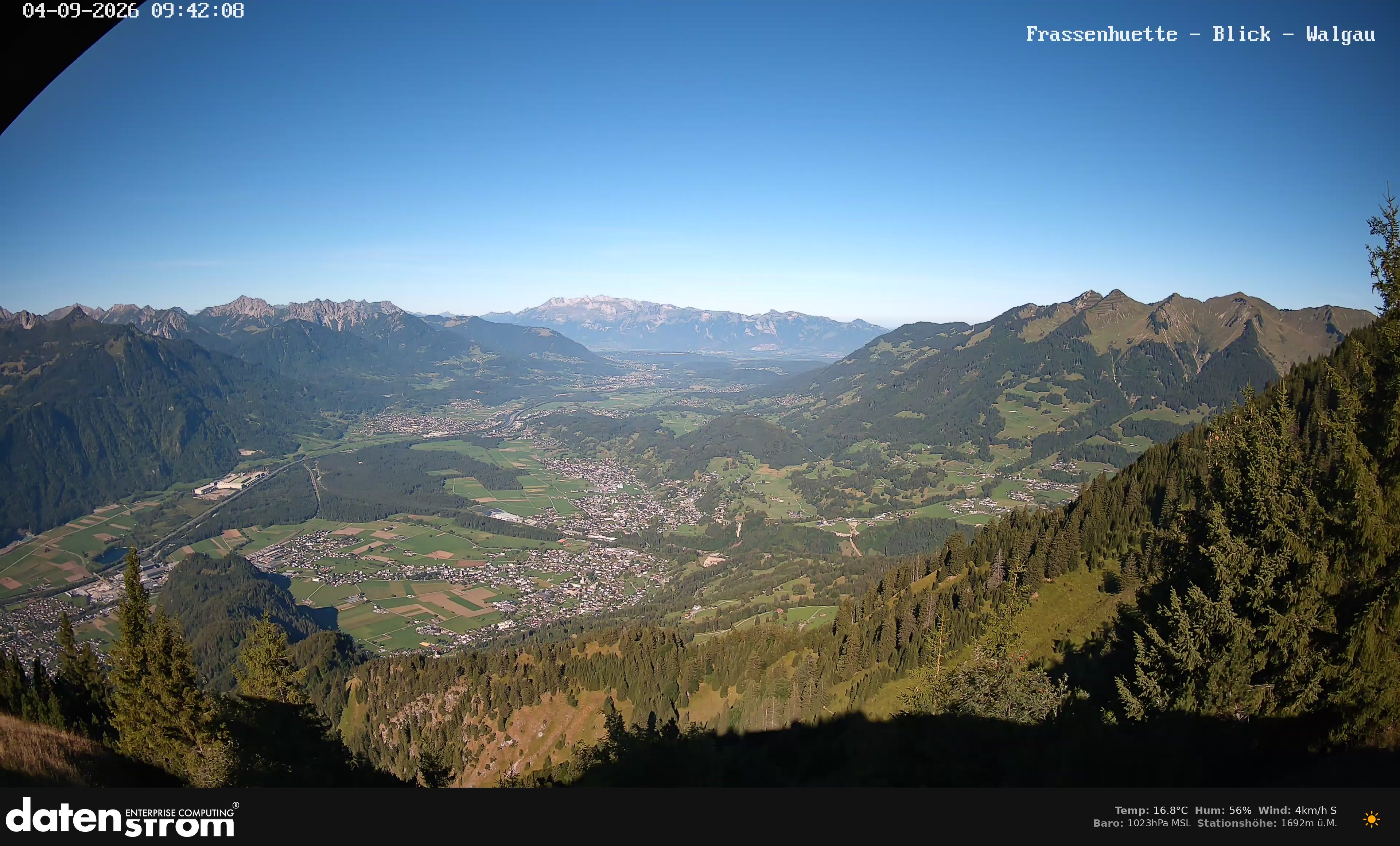 Bludenz - Walgau