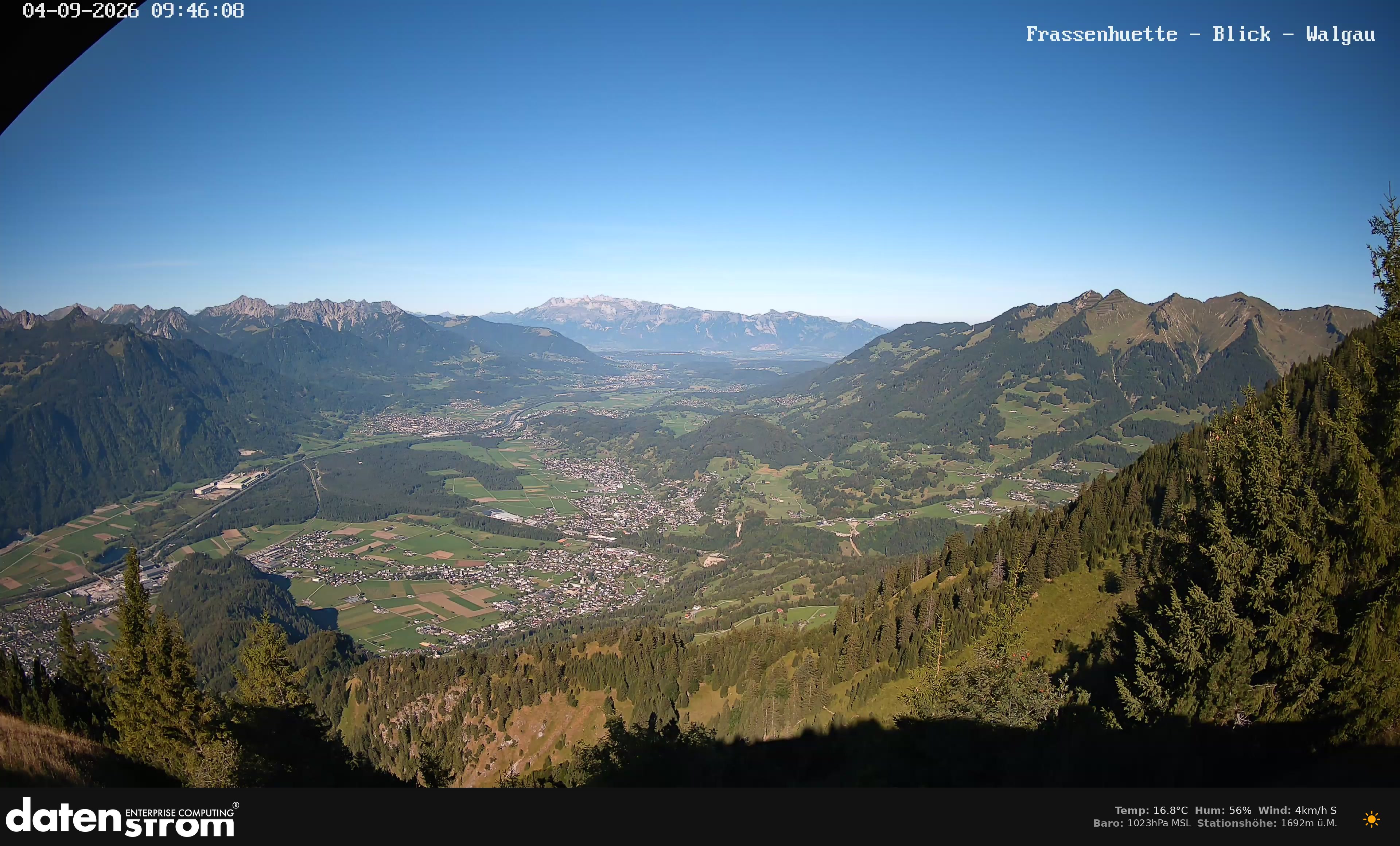 Bludenz - Walgau