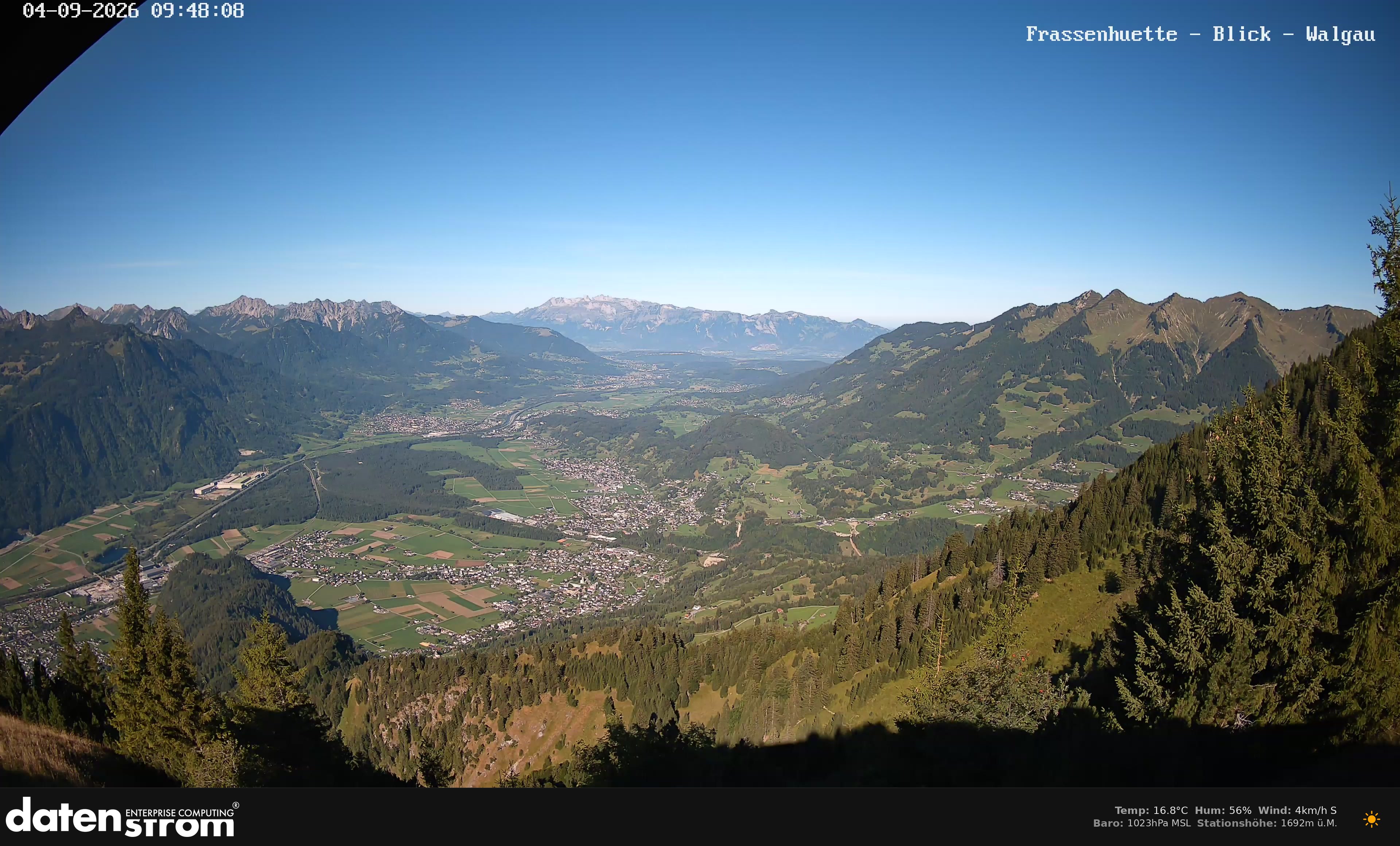 Bludenz - Walgau