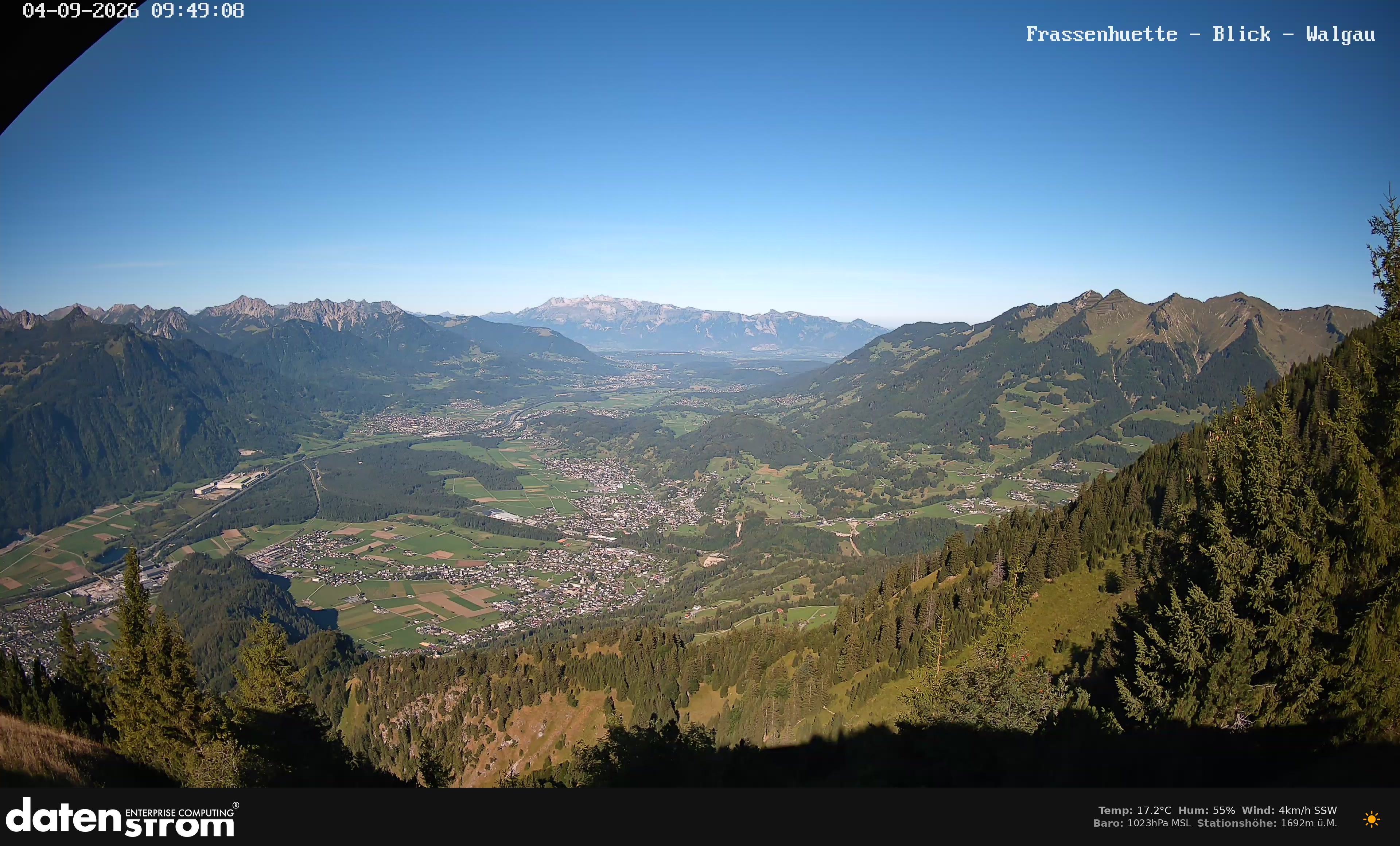 Bludenz - Walgau
