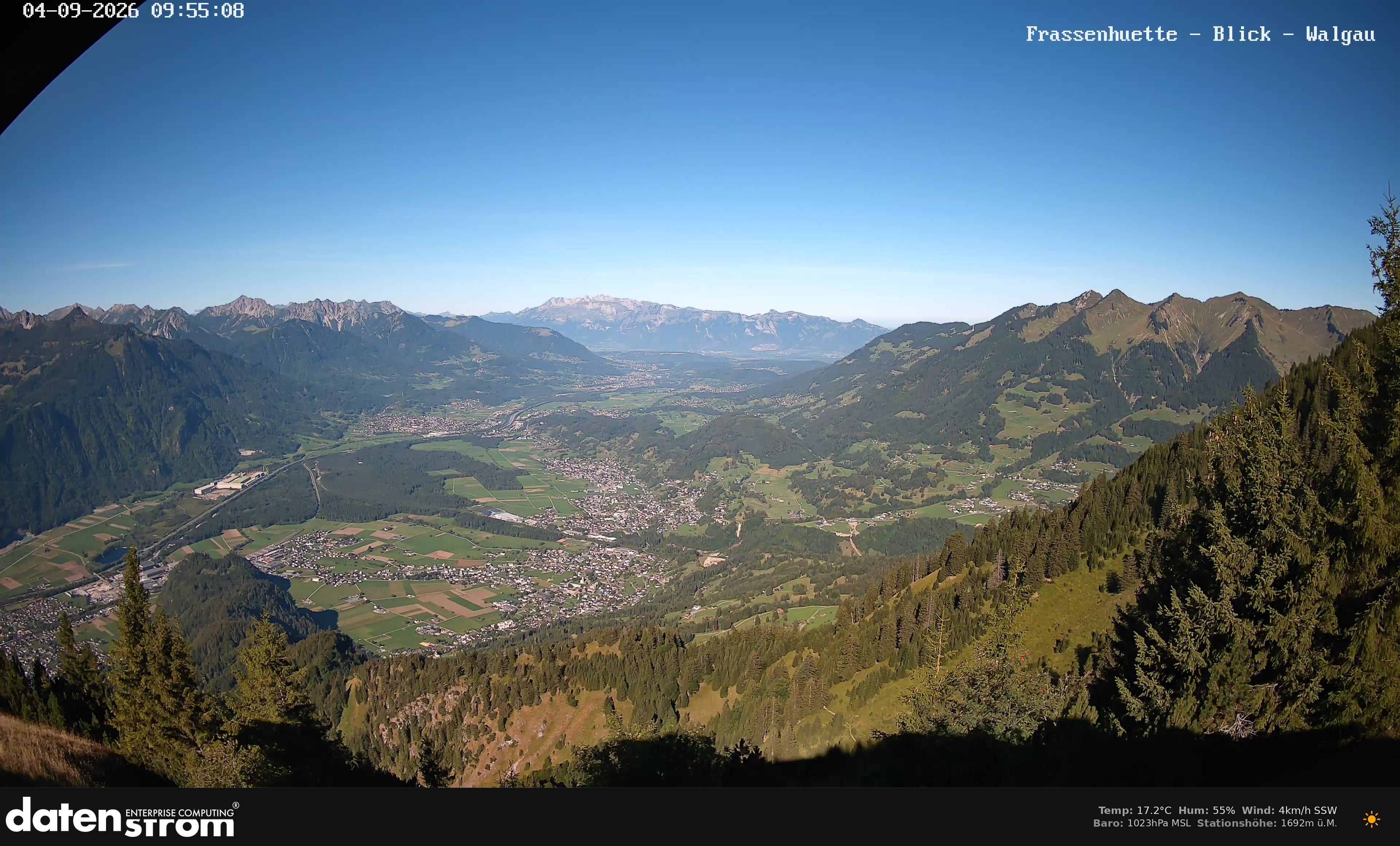 Bludenz - Walgau
