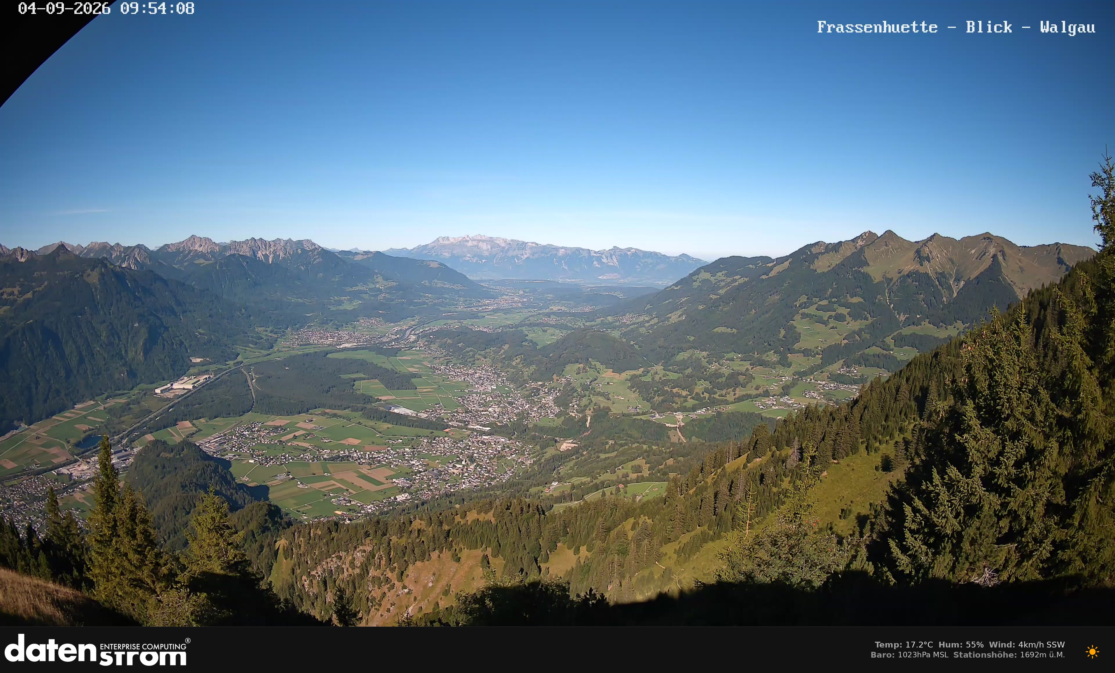 Bludenz - Walgau