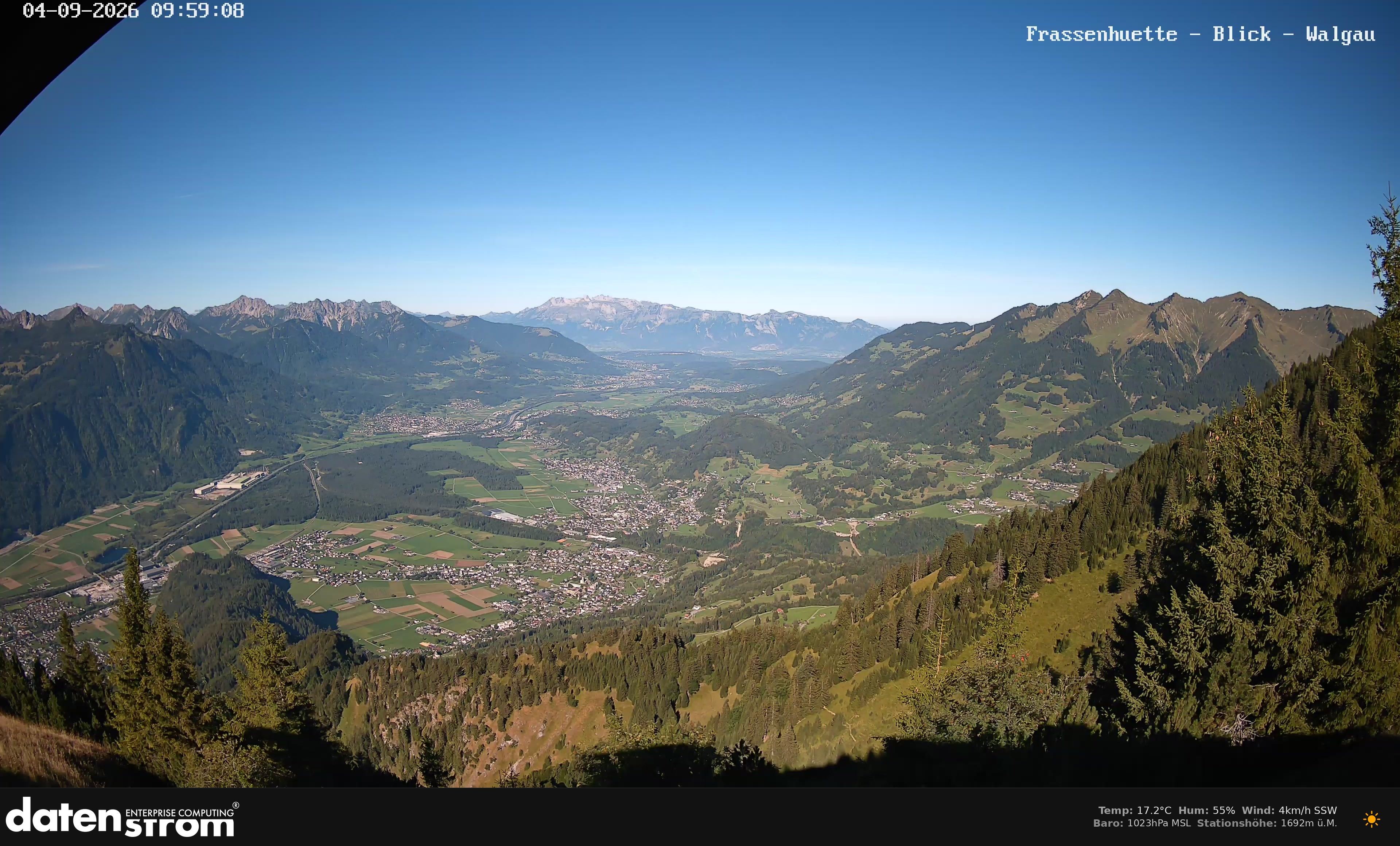 Bludenz - Walgau
