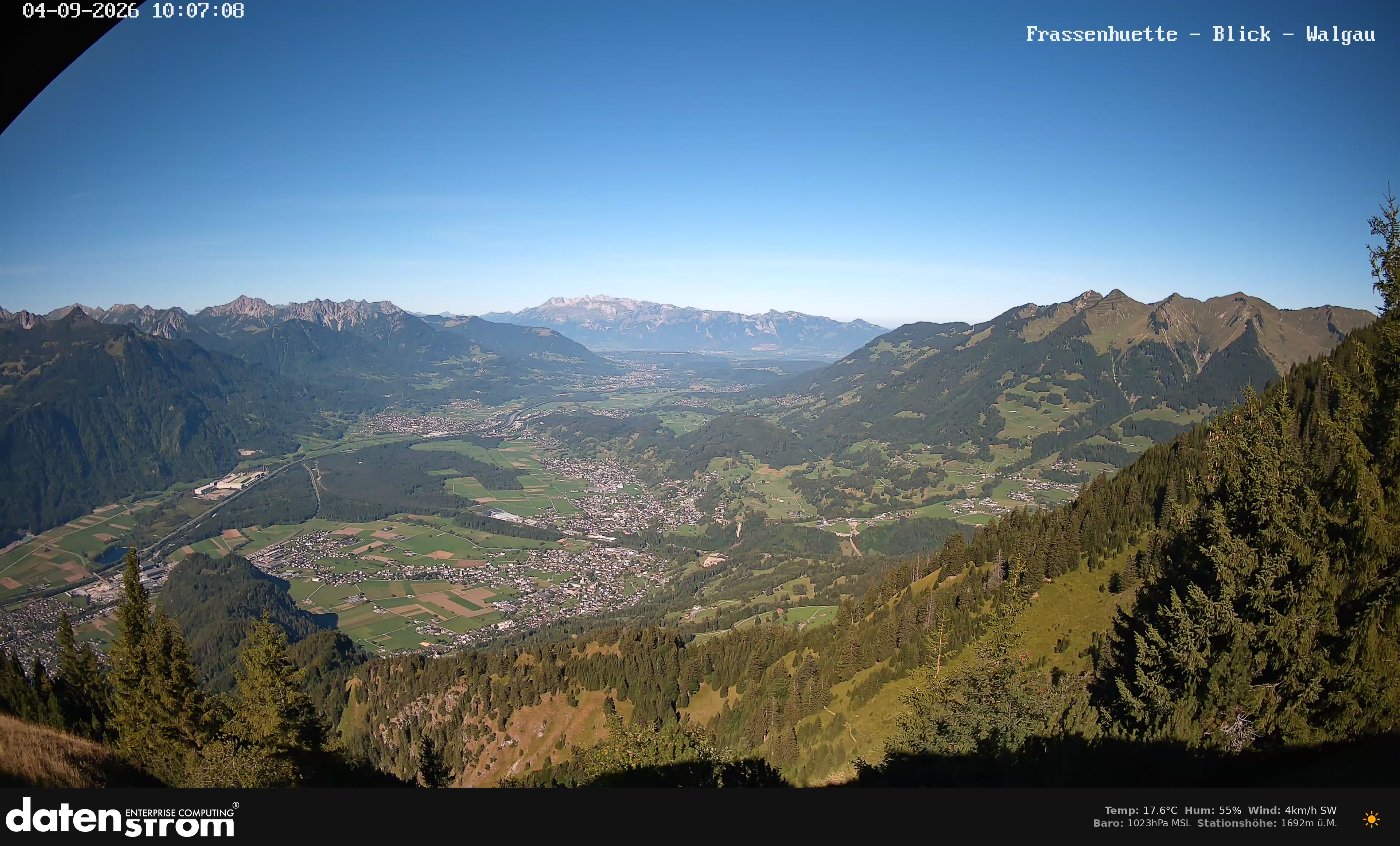 Bludenz - Walgau