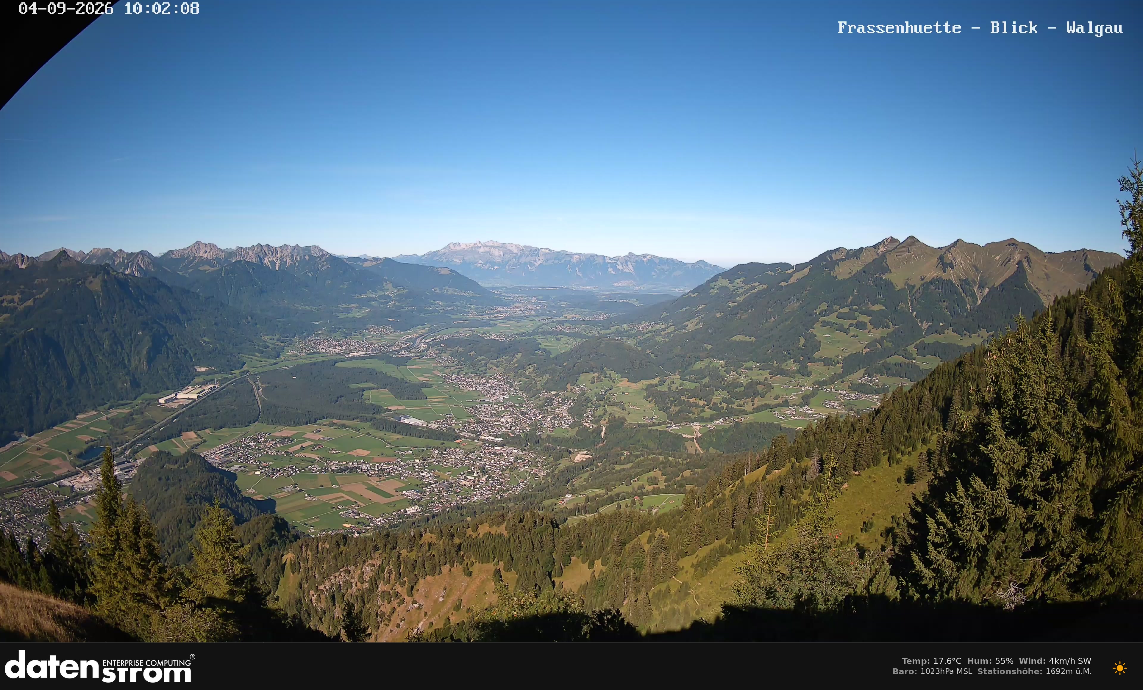 Bludenz - Walgau