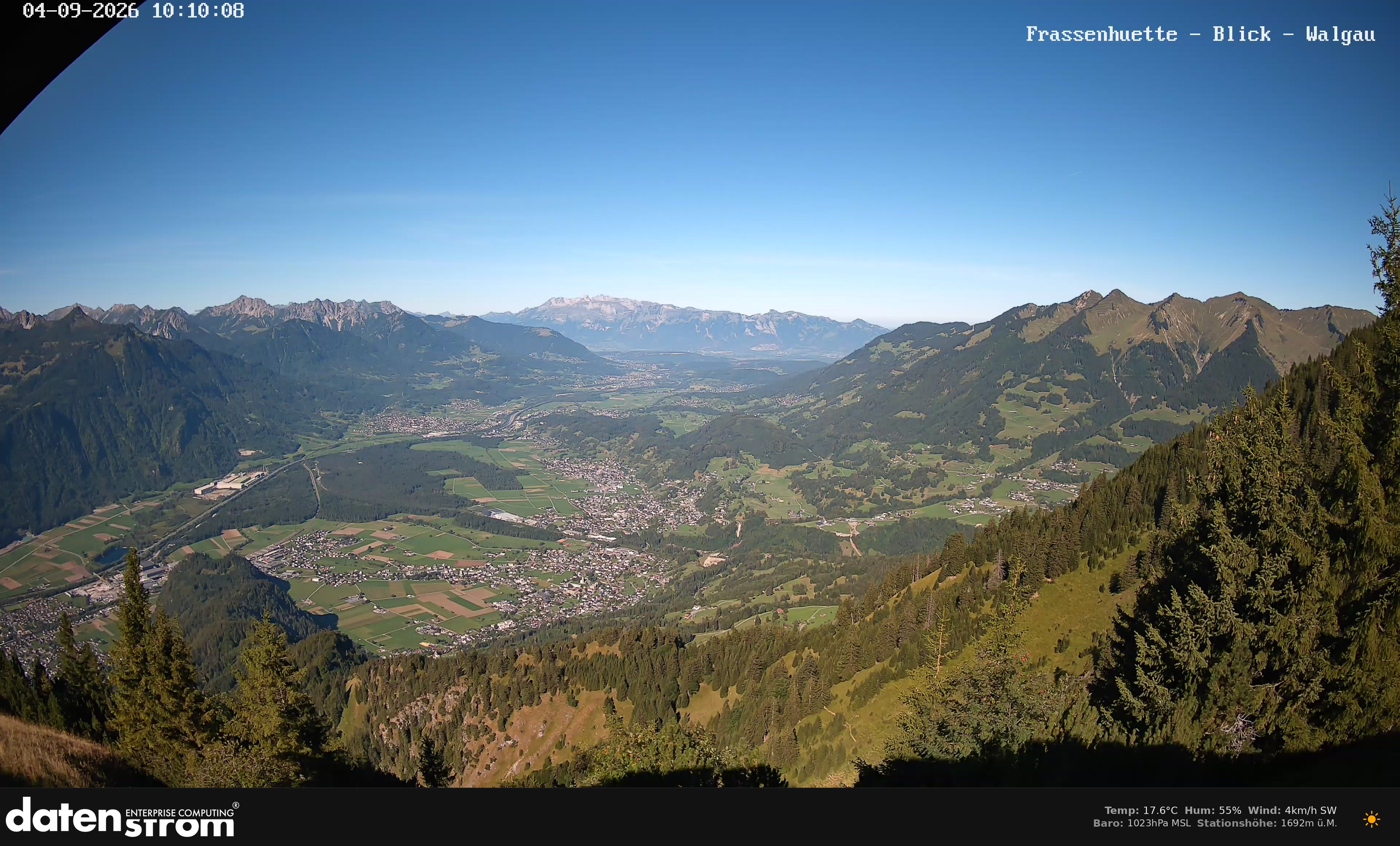 Bludenz - Walgau