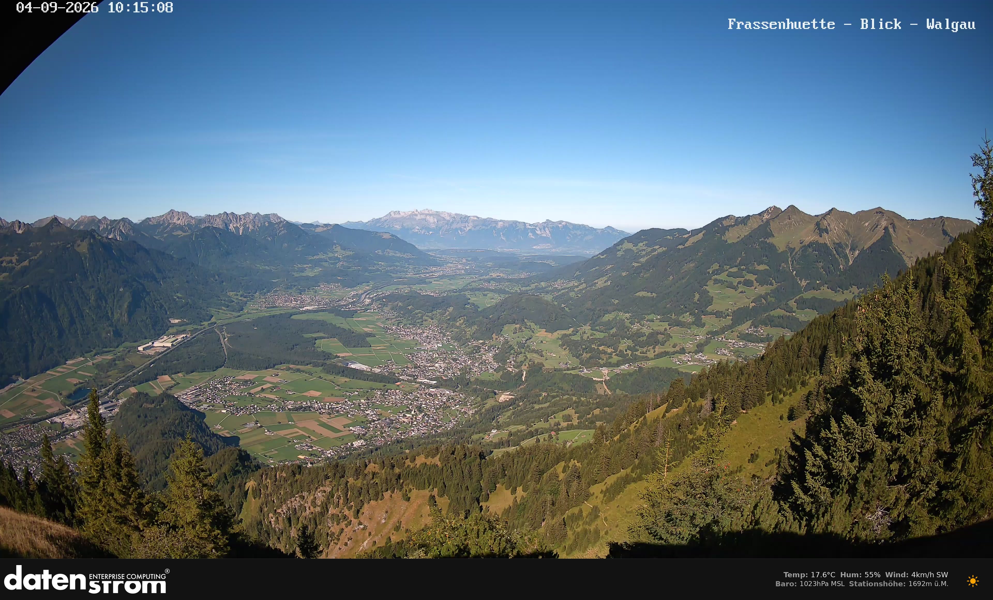 Bludenz - Walgau