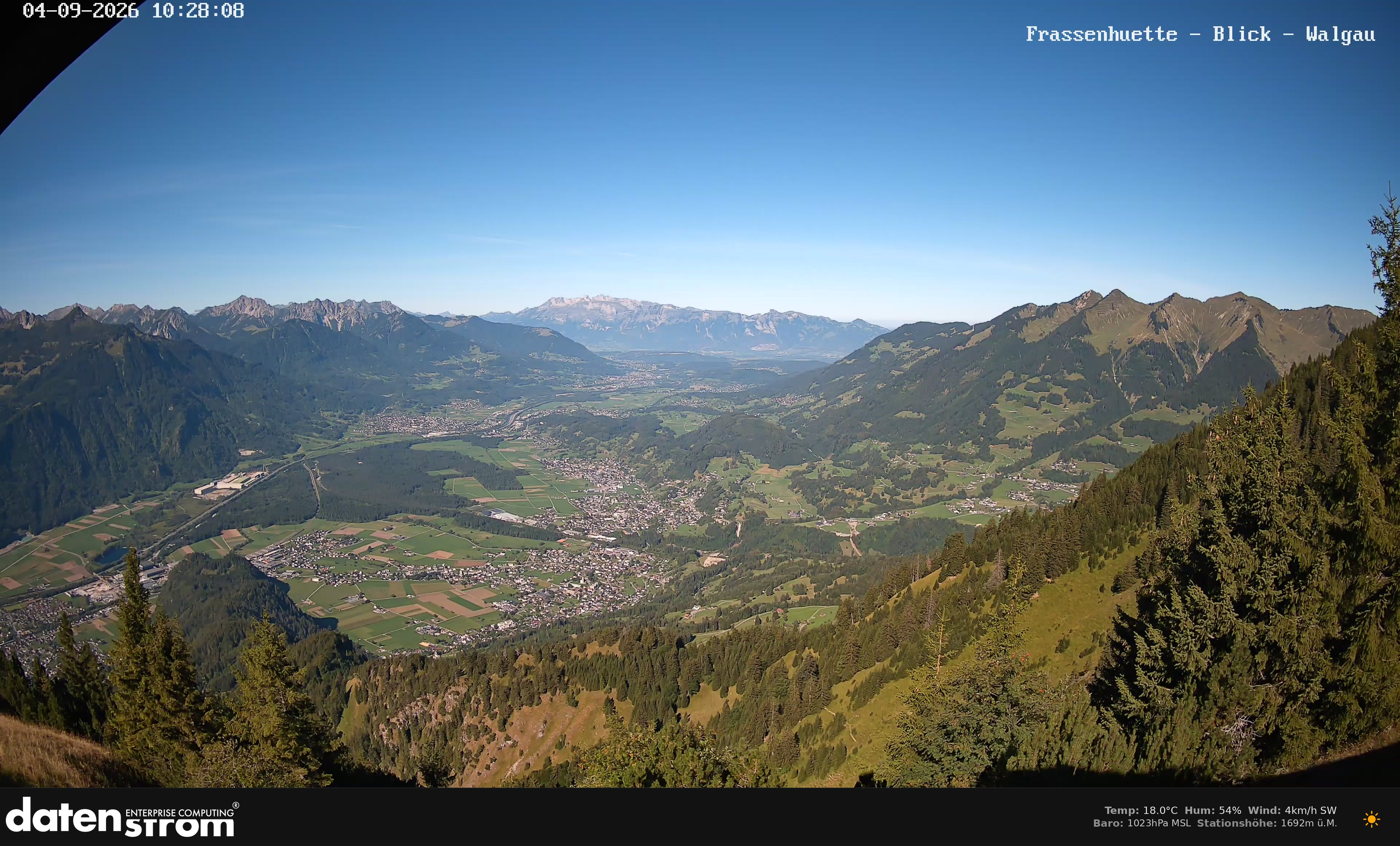 Bludenz - Walgau