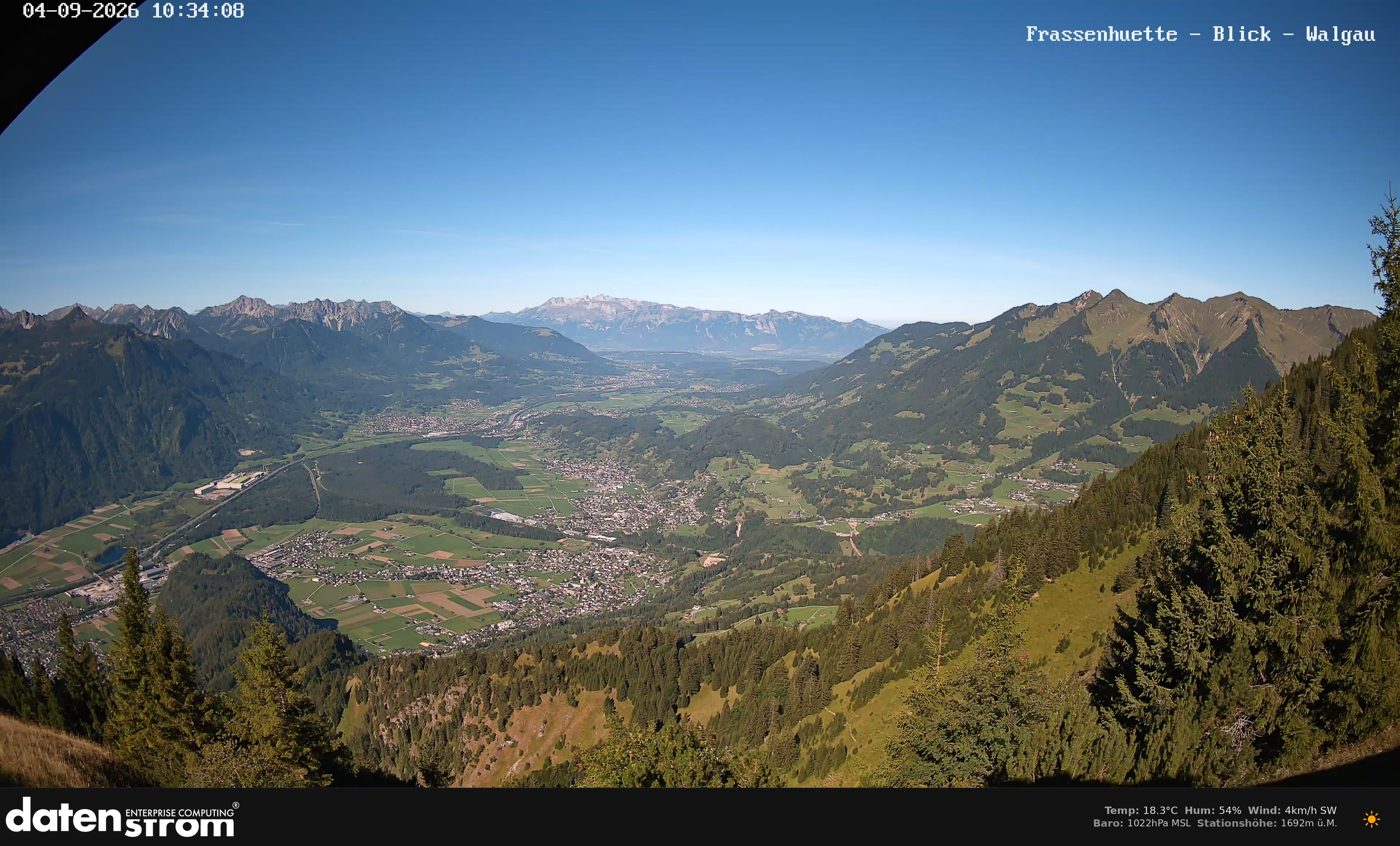 Bludenz - Walgau