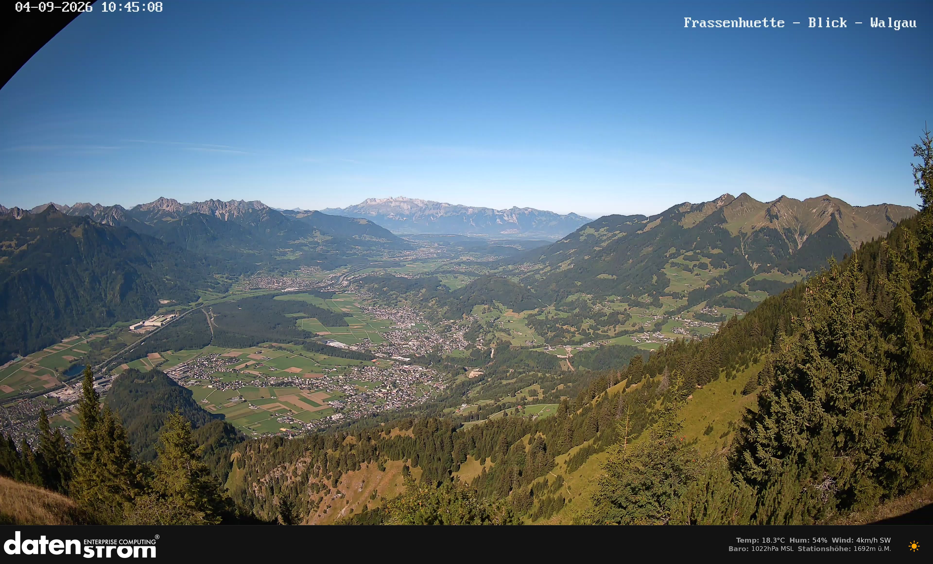 Bludenz - Walgau
